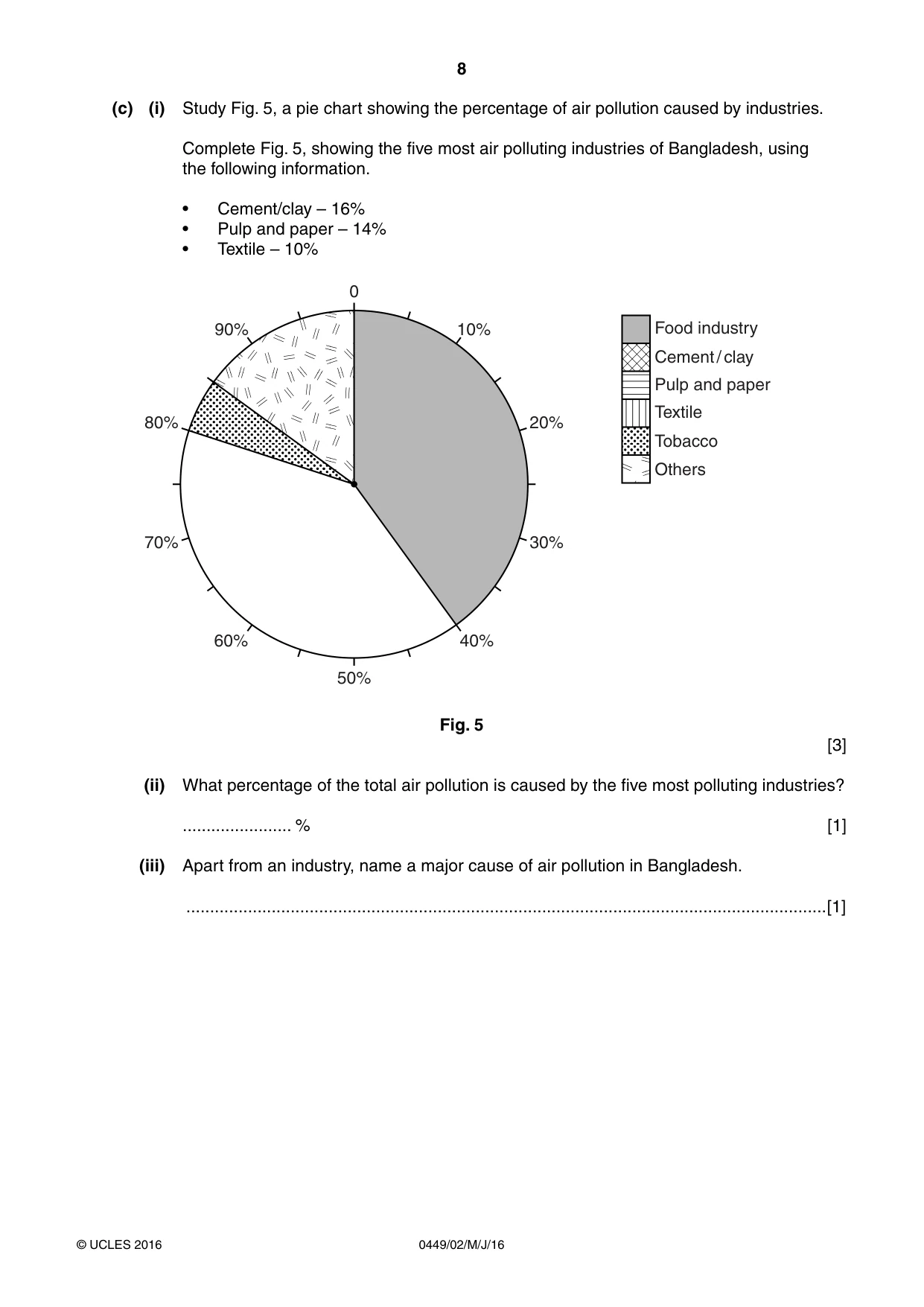 Cambridge IGCSE Bangladesh Studies 0449 2016 May/June Paper 2 · Variant 0 question paper, page 8 of 24
