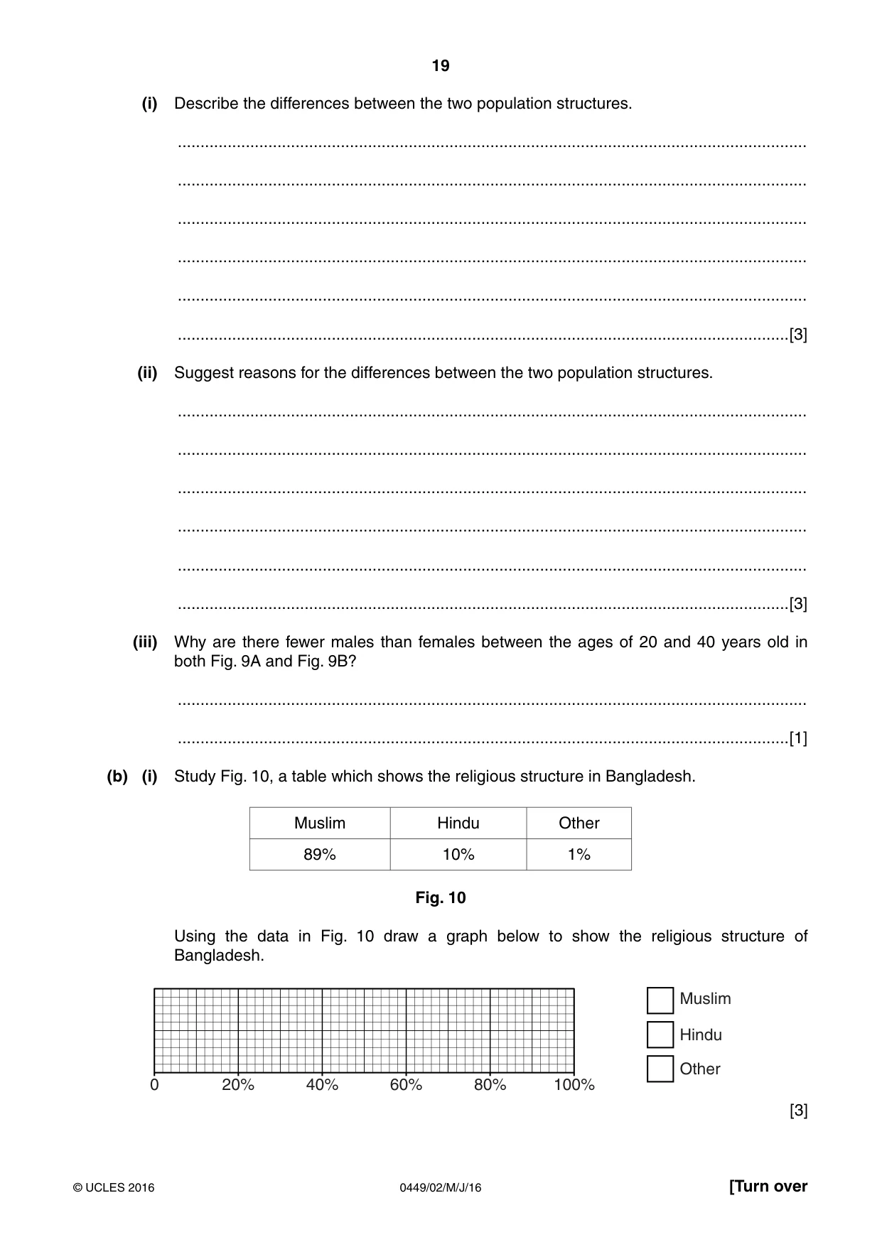 Cambridge IGCSE Bangladesh Studies 0449 2016 May/June Paper 2 · Variant 0 question paper, page 19 of 24