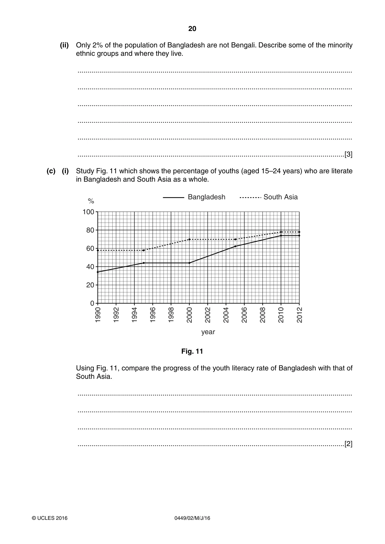 Cambridge IGCSE Bangladesh Studies 0449 2016 May/June Paper 2 · Variant 0 question paper, page 20 of 24