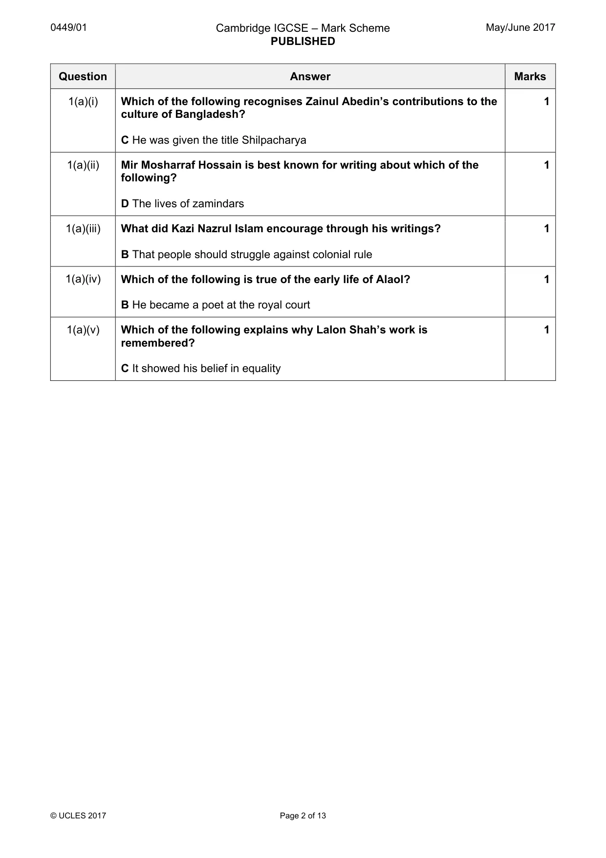 Mark scheme, page 2 of 13