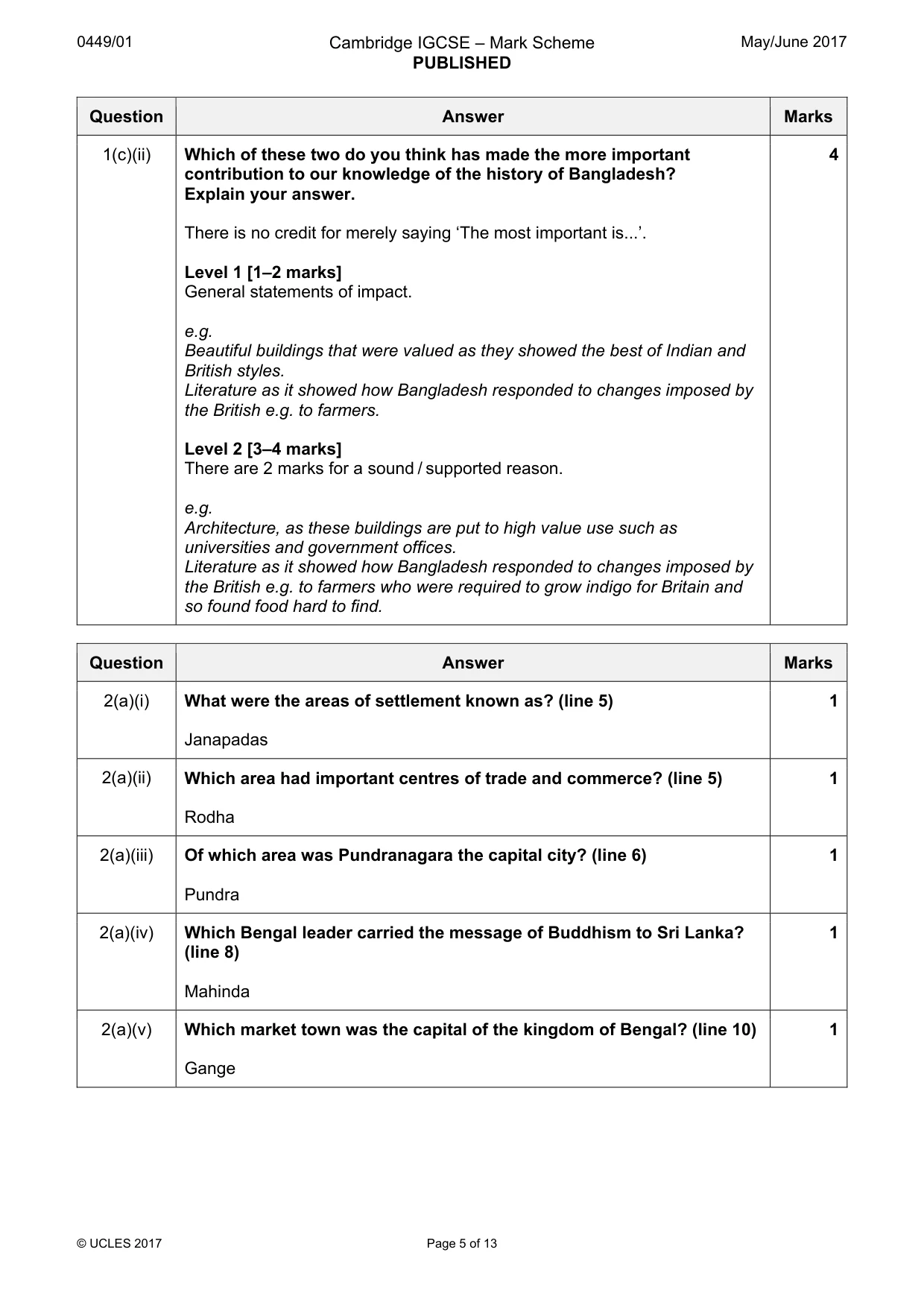 Mark scheme, page 5 of 13
