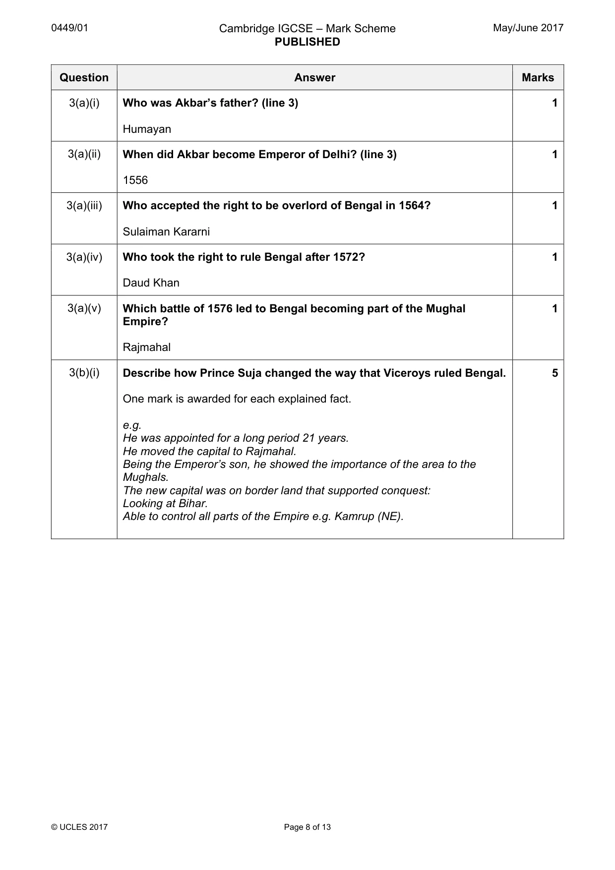 Mark scheme, page 8 of 13