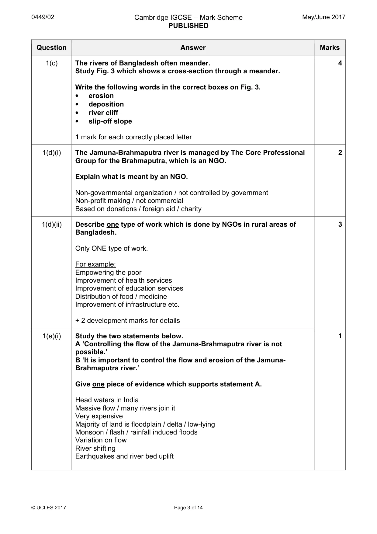 Mark scheme, page 3 of 14