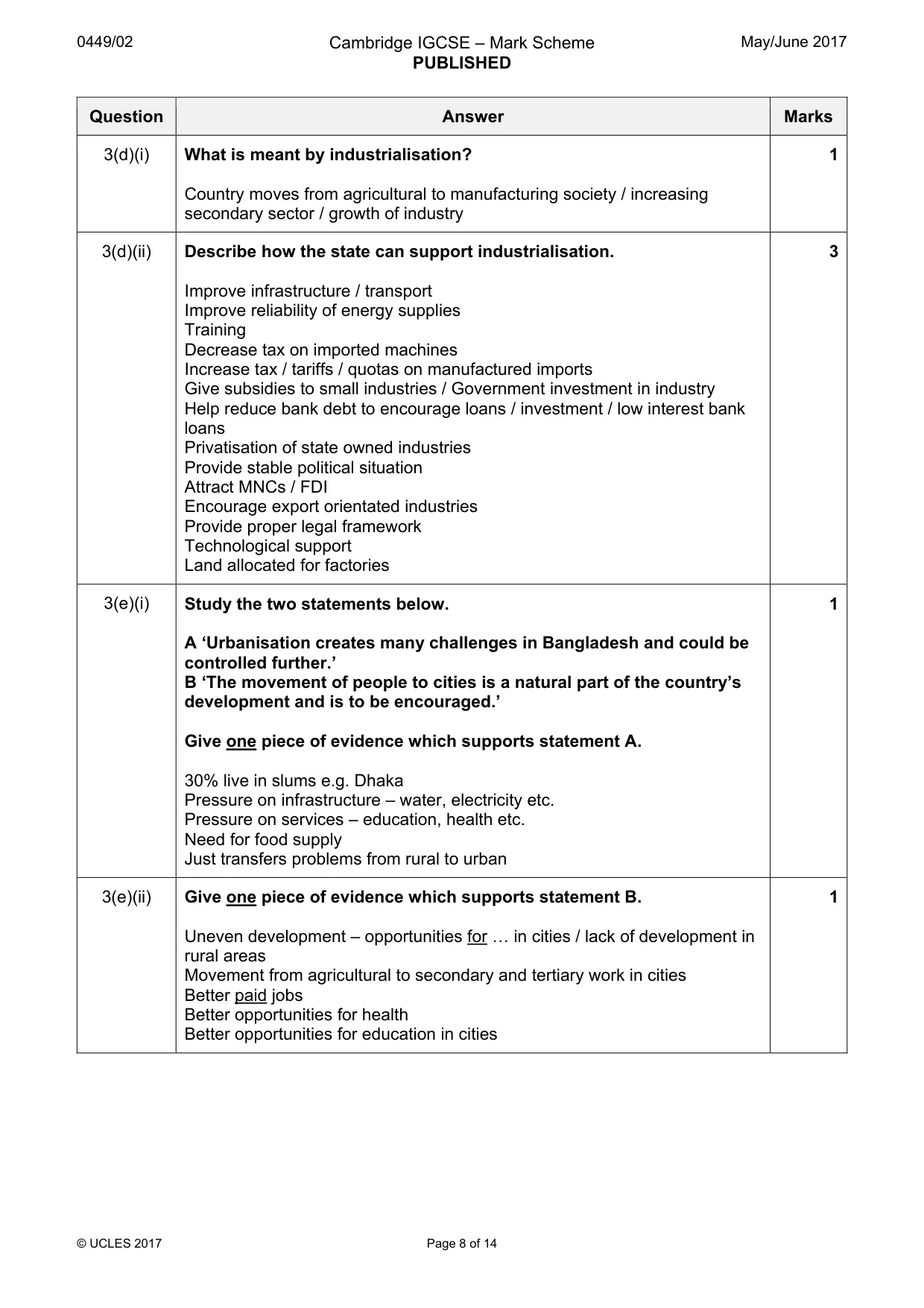 Mark scheme, page 8 of 14