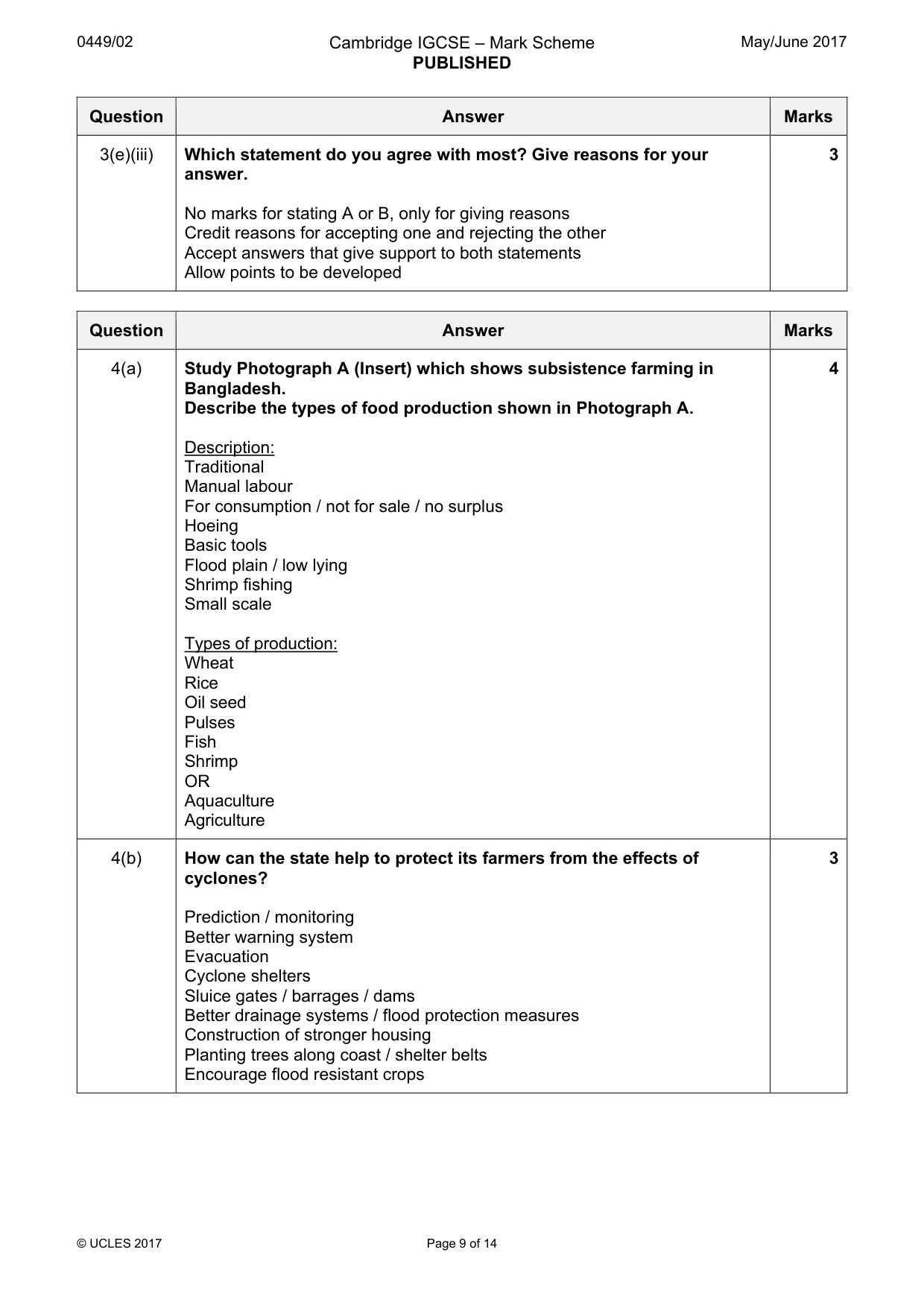 Mark scheme, page 9 of 14