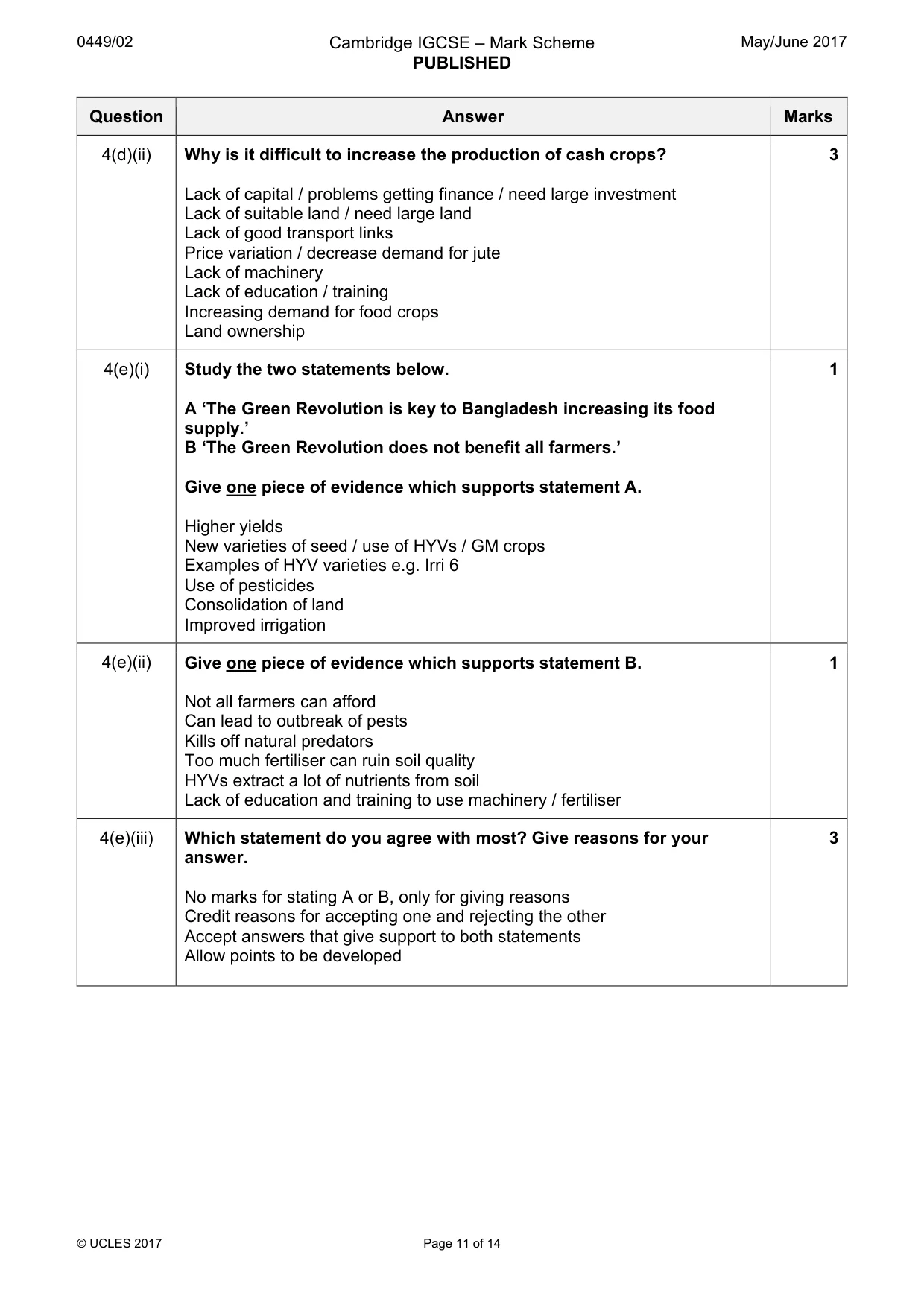 Mark scheme, page 11 of 14