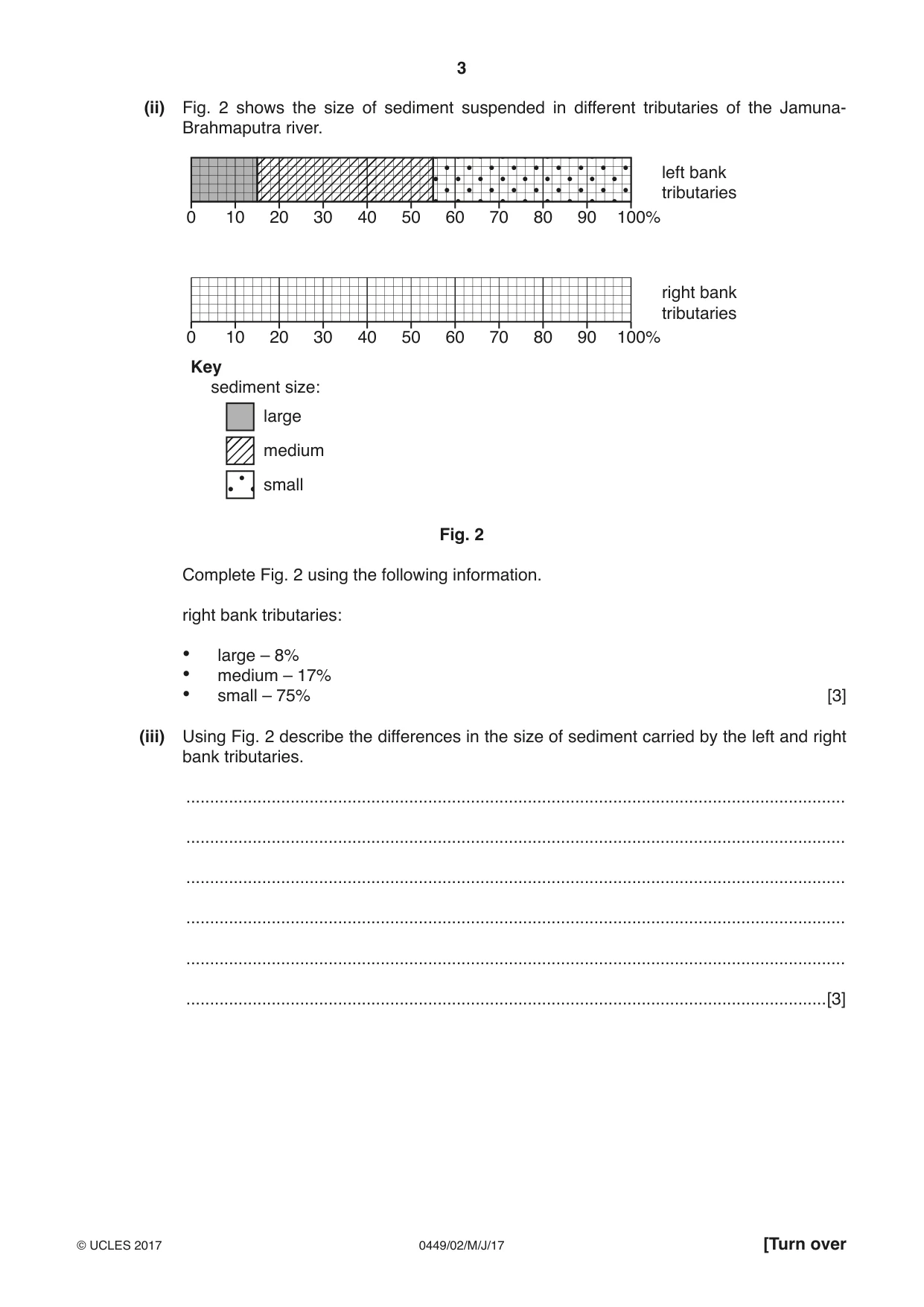 Cambridge IGCSE Bangladesh Studies 0449 2017 May/June Paper 2 · Variant 1 question paper, page 3 of 24