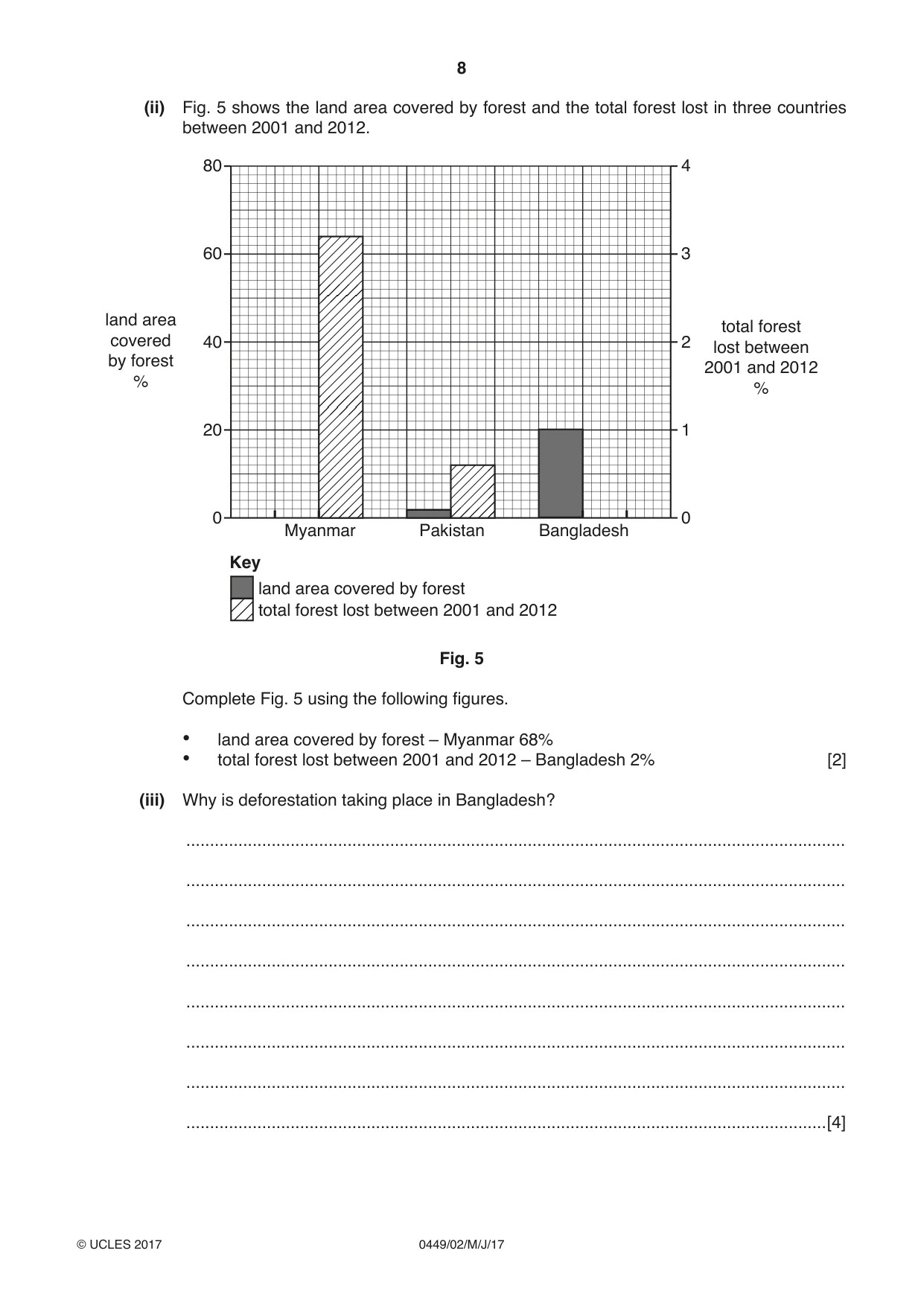 Cambridge IGCSE Bangladesh Studies 0449 2017 May/June Paper 2 · Variant 1 question paper, page 8 of 24