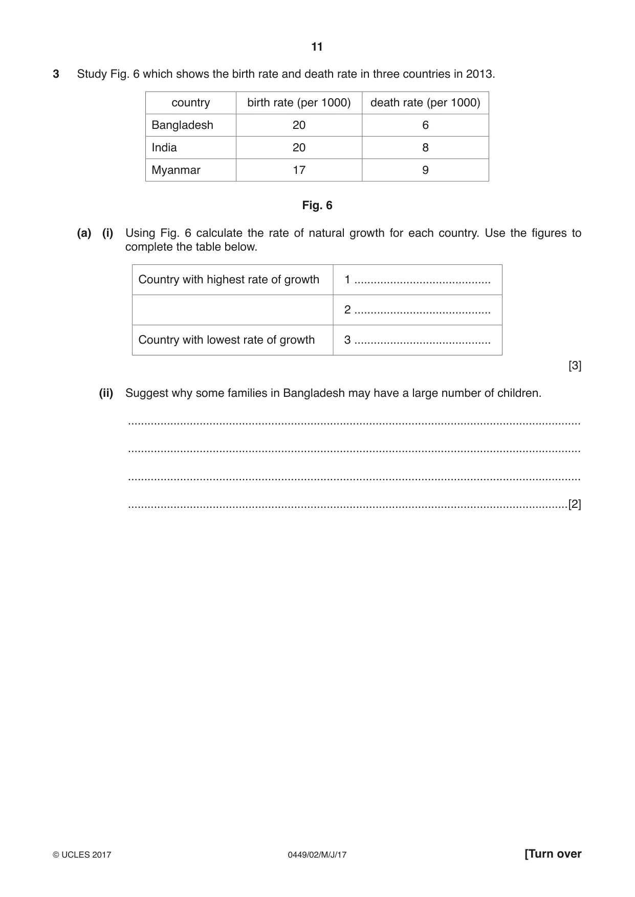Cambridge IGCSE Bangladesh Studies 0449 2017 May/June Paper 2 · Variant 1 question paper, page 11 of 24