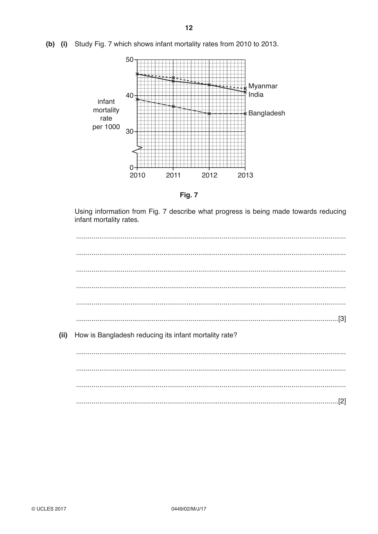 Cambridge IGCSE Bangladesh Studies 0449 2017 May/June Paper 2 · Variant 1 question paper, page 12 of 24