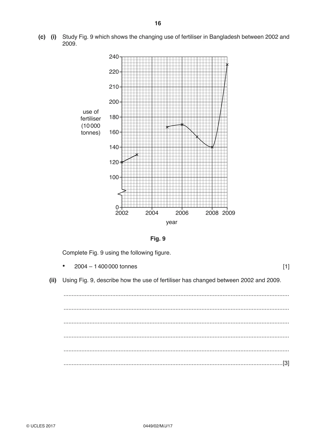 Cambridge IGCSE Bangladesh Studies 0449 2017 May/June Paper 2 · Variant 1 question paper, page 16 of 24