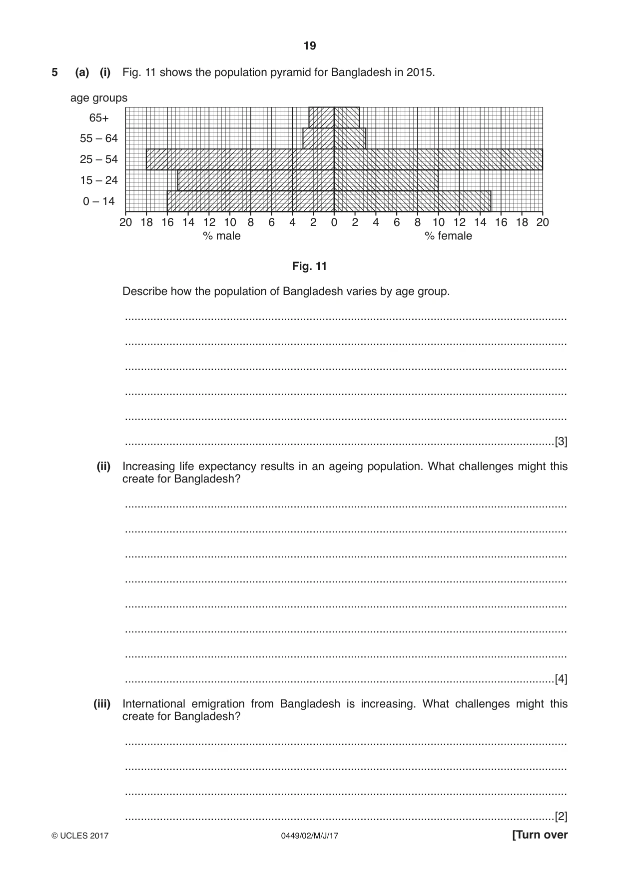 Cambridge IGCSE Bangladesh Studies 0449 2017 May/June Paper 2 · Variant 1 question paper, page 19 of 24