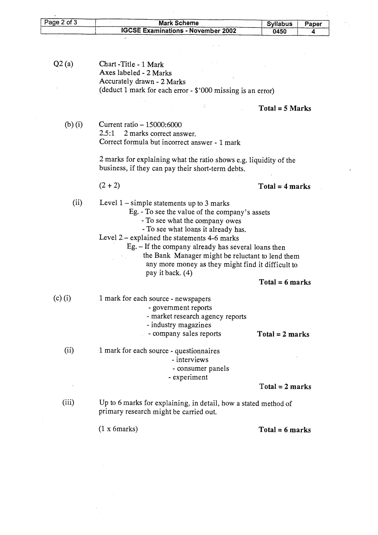 Mark scheme, page 3 of 4