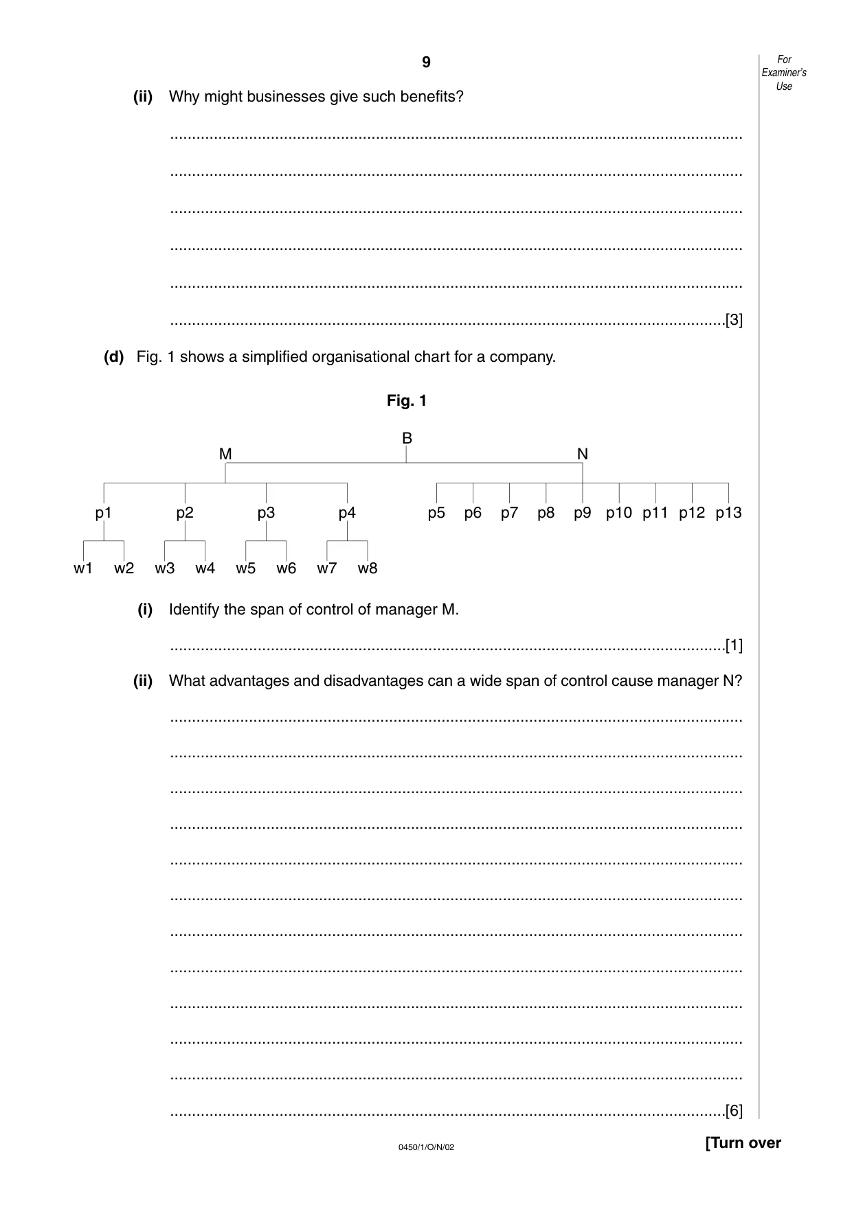 Cambridge IGCSE Business Studies 0450 2002 Oct/Nov Paper 1 · Variant 1 question paper, page 9 of 12