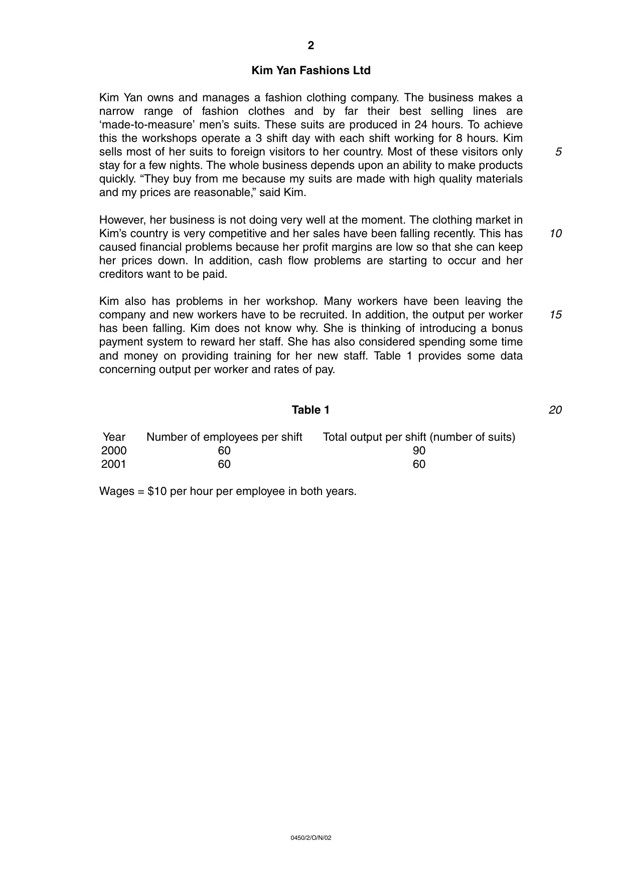 Cambridge IGCSE Business Studies 0450 2002 Oct/Nov Paper 2 · Variant 1 question paper, page 2 of 12