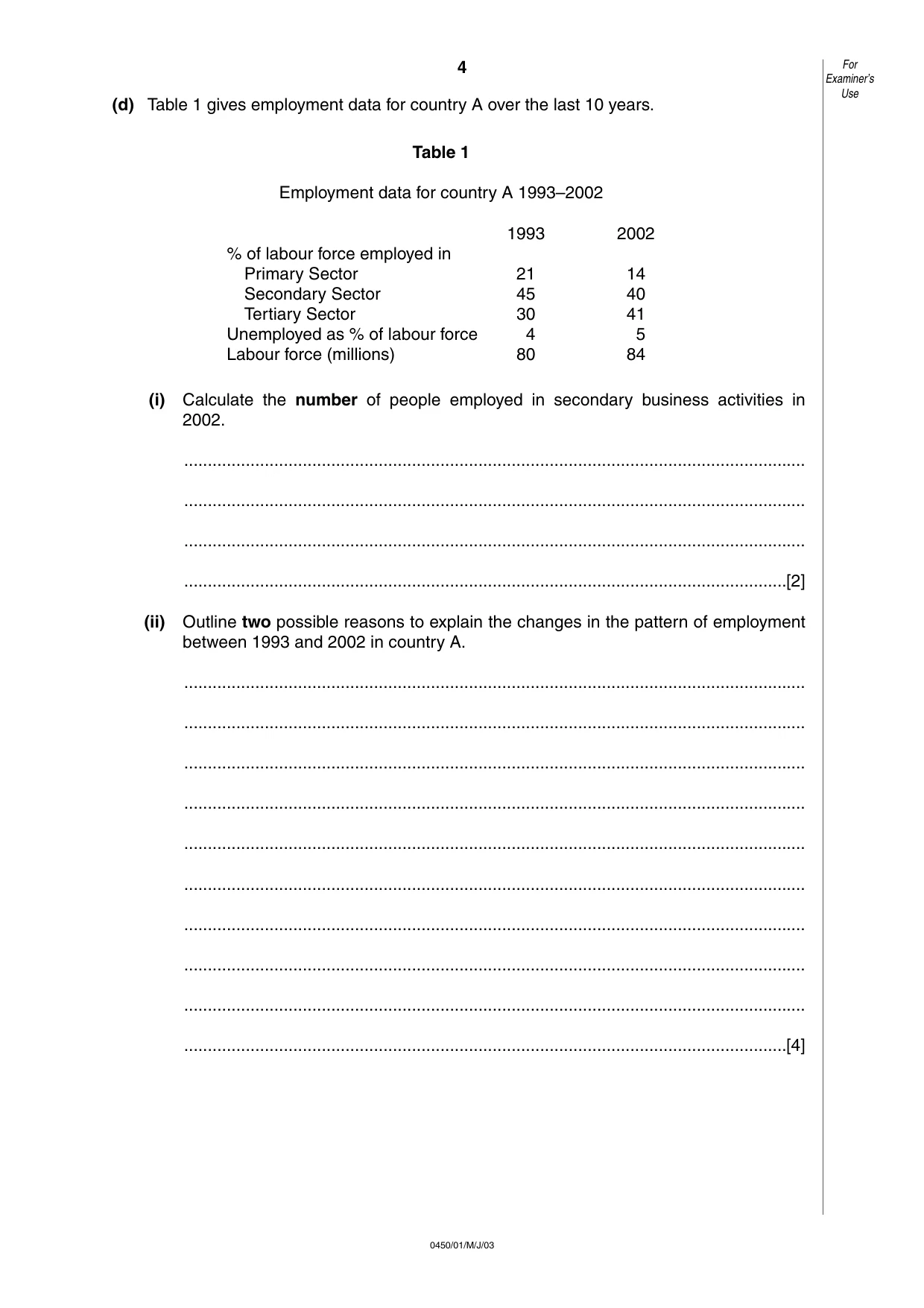 Cambridge IGCSE Business Studies 0450 2003 May/June Paper 1 · Variant 1 question paper, page 4 of 16