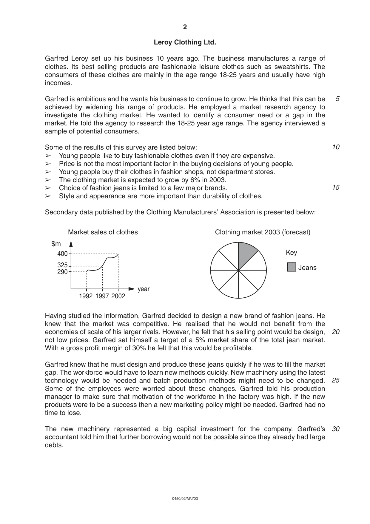 Cambridge IGCSE Business Studies 0450 2003 May/June Paper 2 · Variant 1 question paper, page 2 of 12