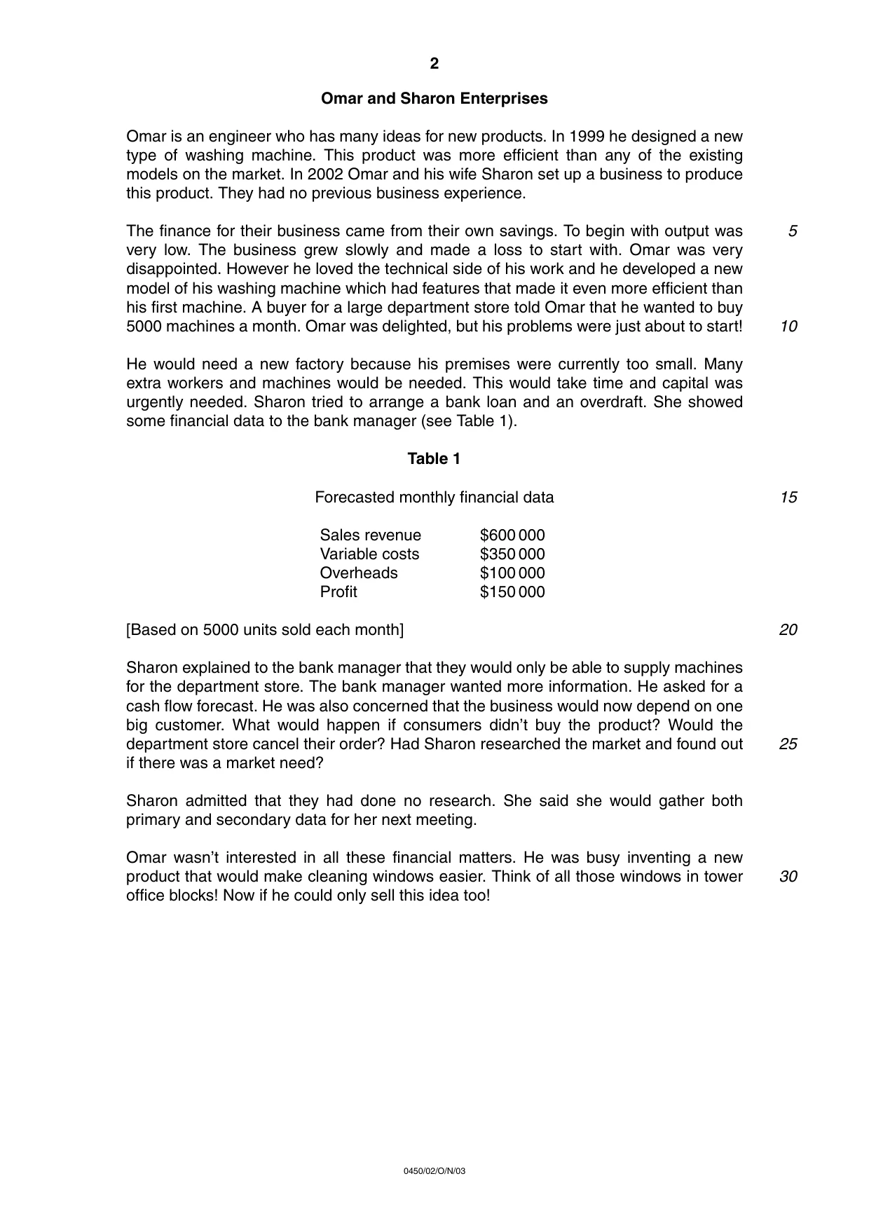 Cambridge IGCSE Business Studies 0450 2003 Oct/Nov Paper 2 · Variant 1 question paper, page 2 of 12