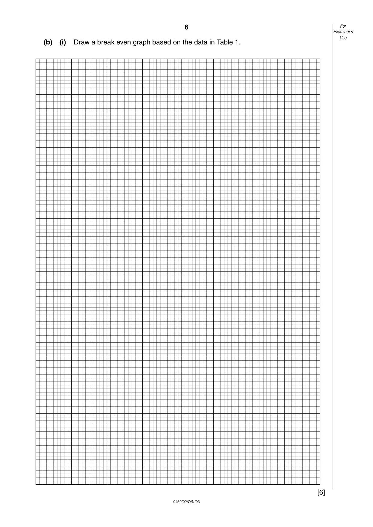 Cambridge IGCSE Business Studies 0450 2003 Oct/Nov Paper 2 · Variant 1 question paper, page 6 of 12