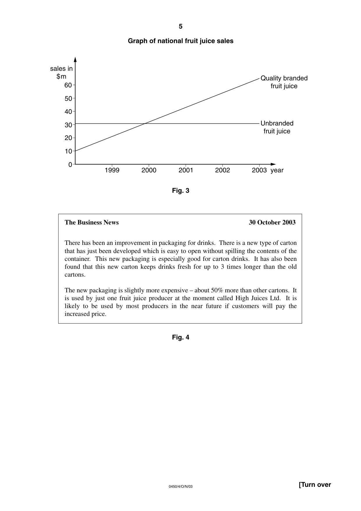 Cambridge IGCSE Business Studies 0450 2003 Oct/Nov Paper 4 · Variant 1 question paper, page 5 of 16