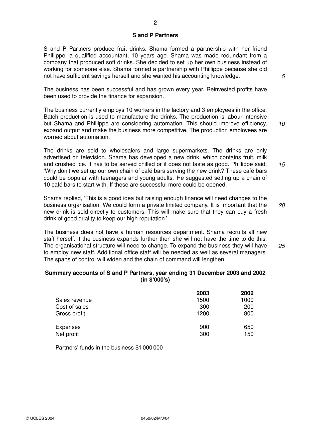 Cambridge IGCSE Business Studies 0450 2004 May/June Paper 2 · Variant 1 question paper, page 2 of 12