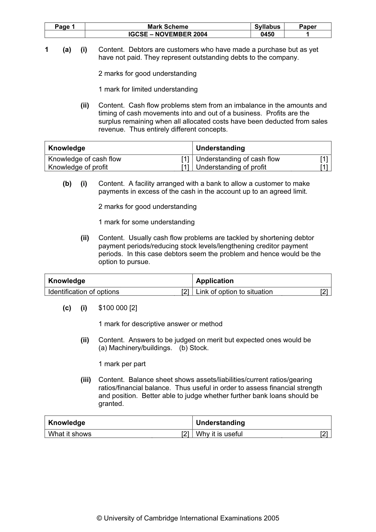 Mark scheme, page 4 of 8