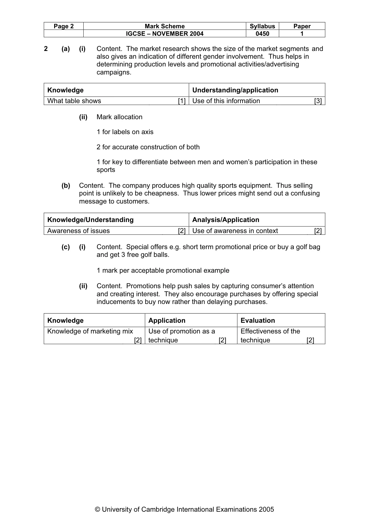 Mark scheme, page 5 of 8