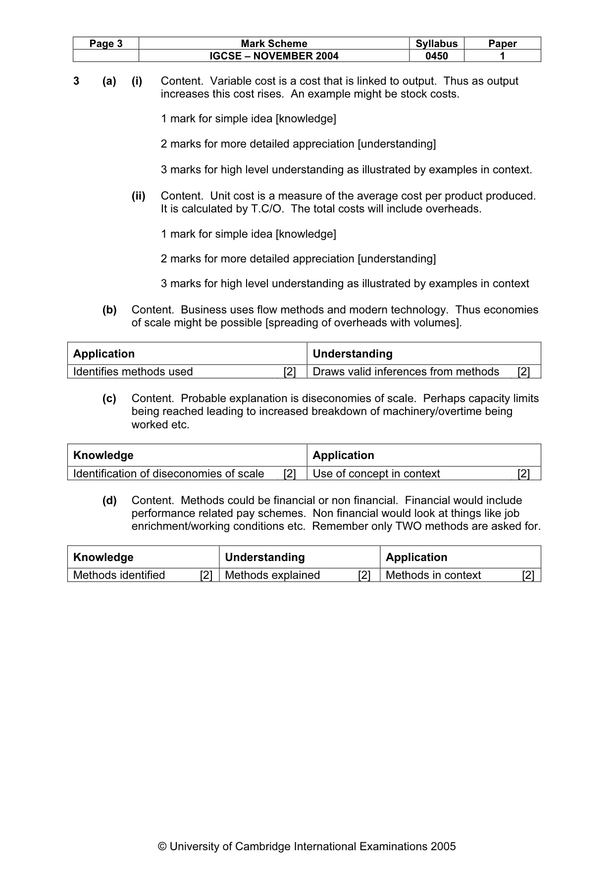 Mark scheme, page 6 of 8