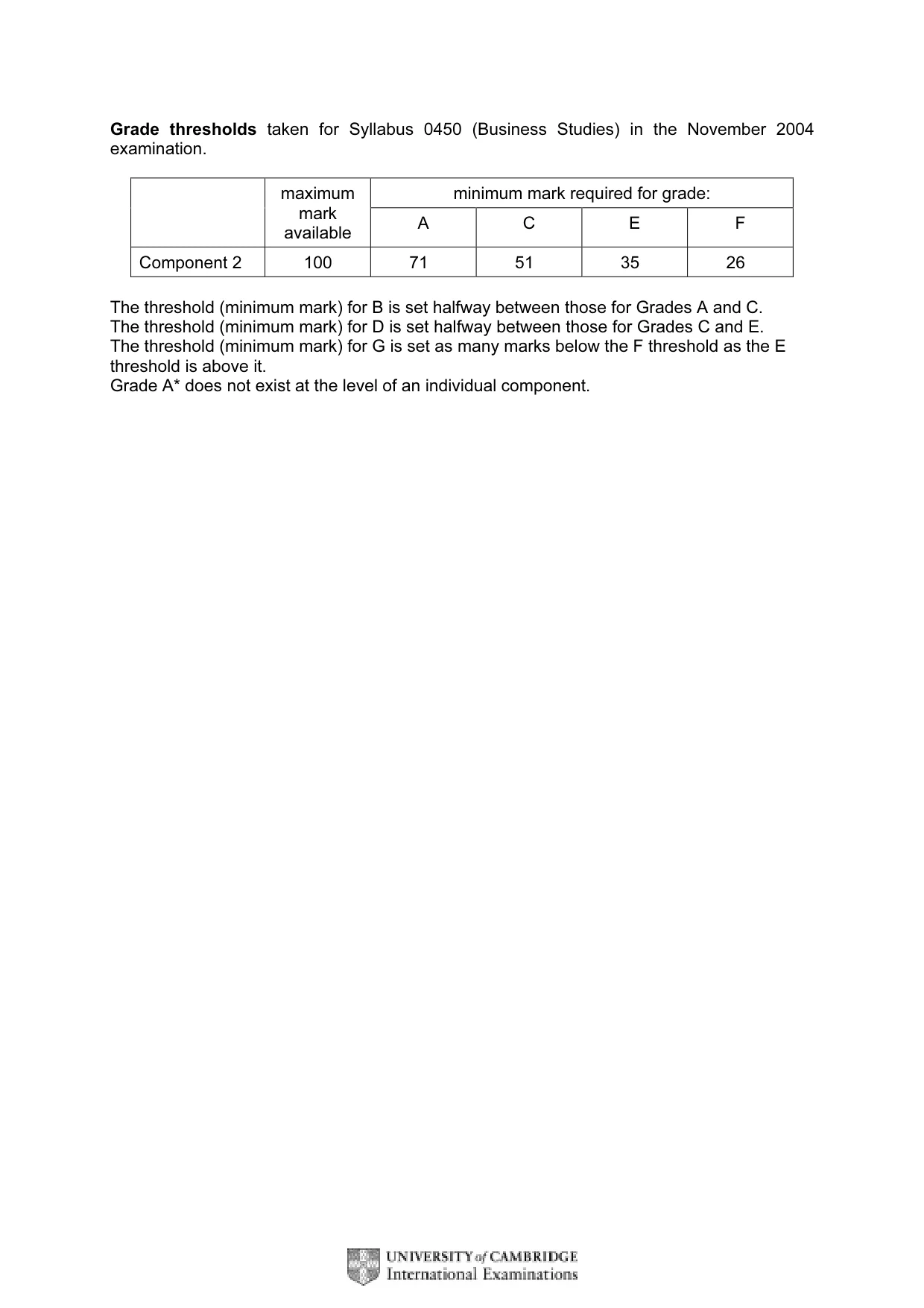 Mark scheme, page 2 of 10