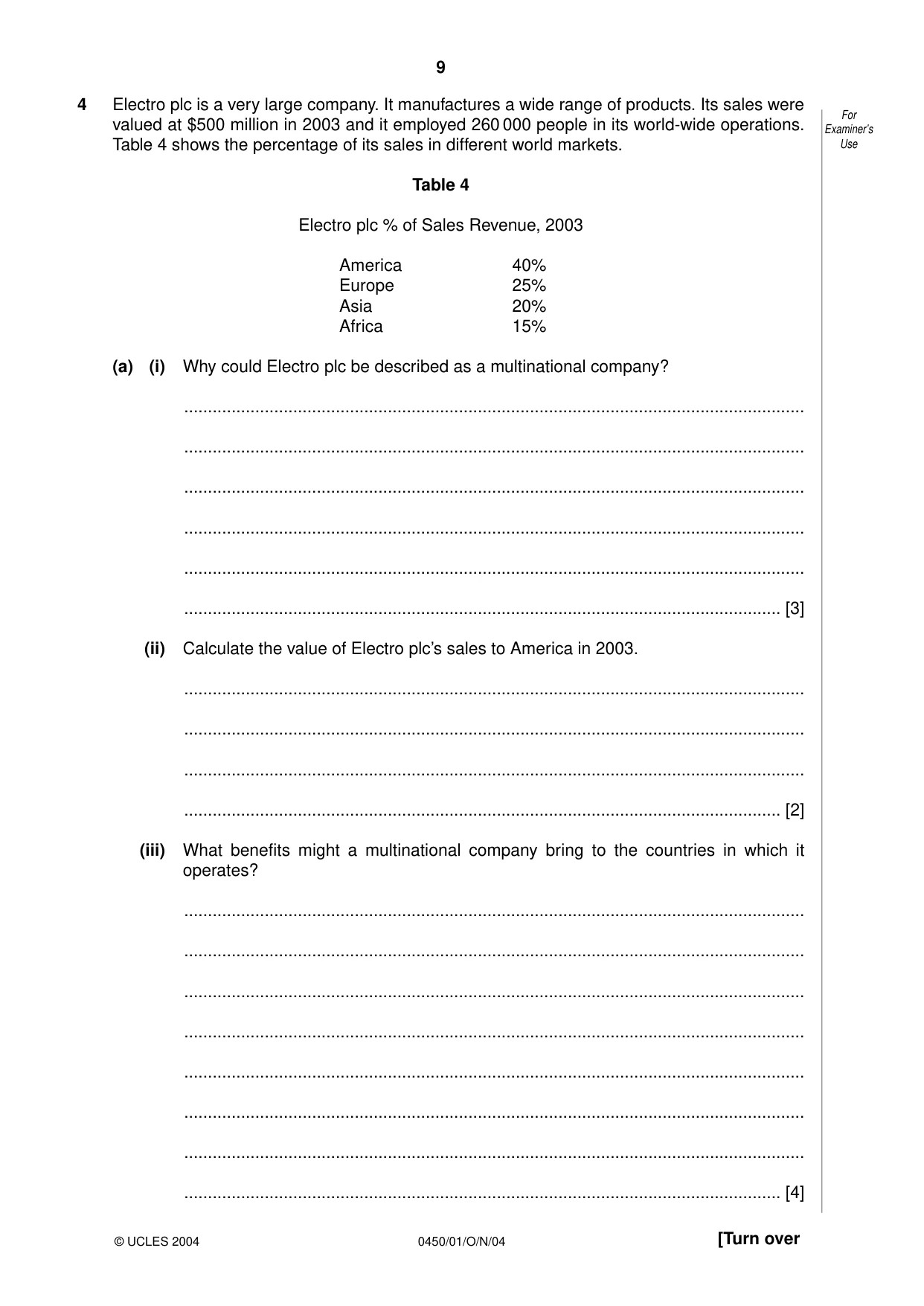 Cambridge IGCSE Business Studies 0450 2004 Oct/Nov Paper 1 · Variant 1 question paper, page 9 of 12