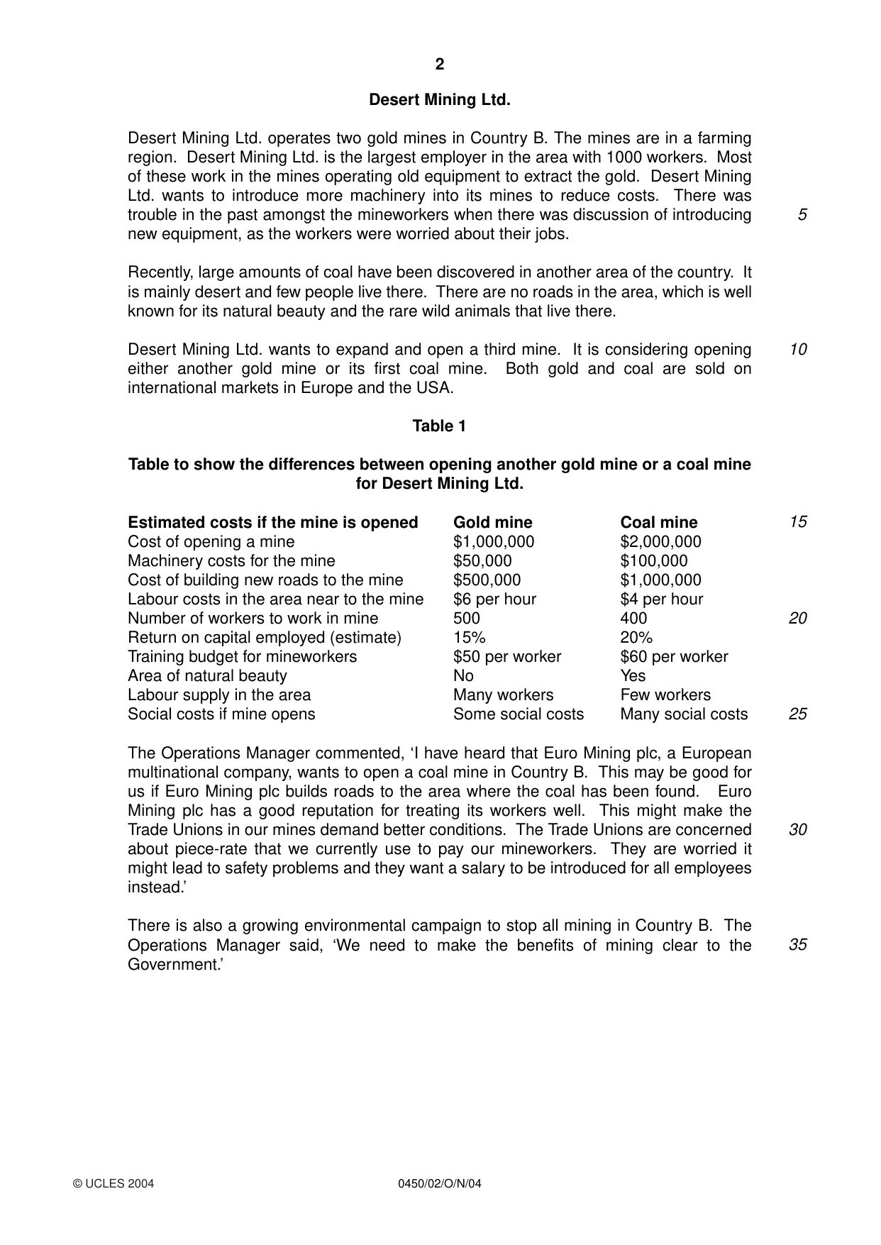 Cambridge IGCSE Business Studies 0450 2004 Oct/Nov Paper 2 · Variant 1 question paper, page 2 of 12