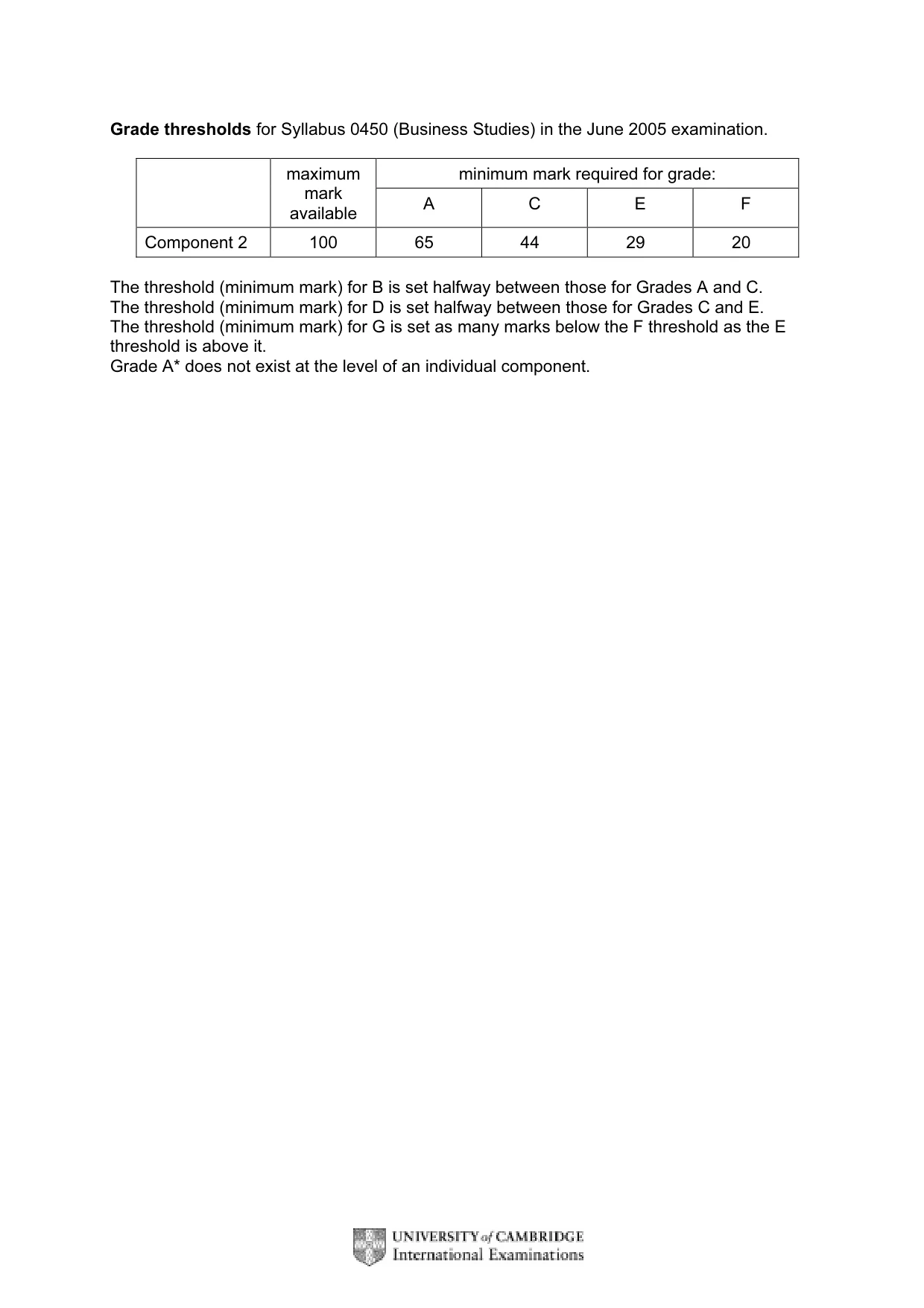 Mark scheme, page 2 of 8