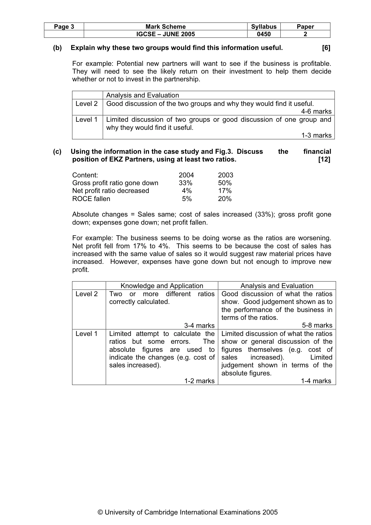 Mark scheme, page 6 of 8