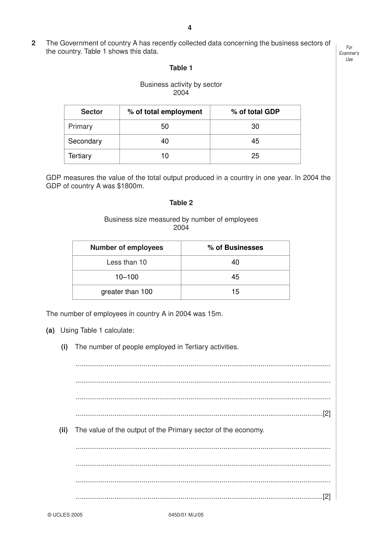 Cambridge IGCSE Business Studies 0450 2005 May/June Paper 1 · Variant 1 question paper, page 4 of 16