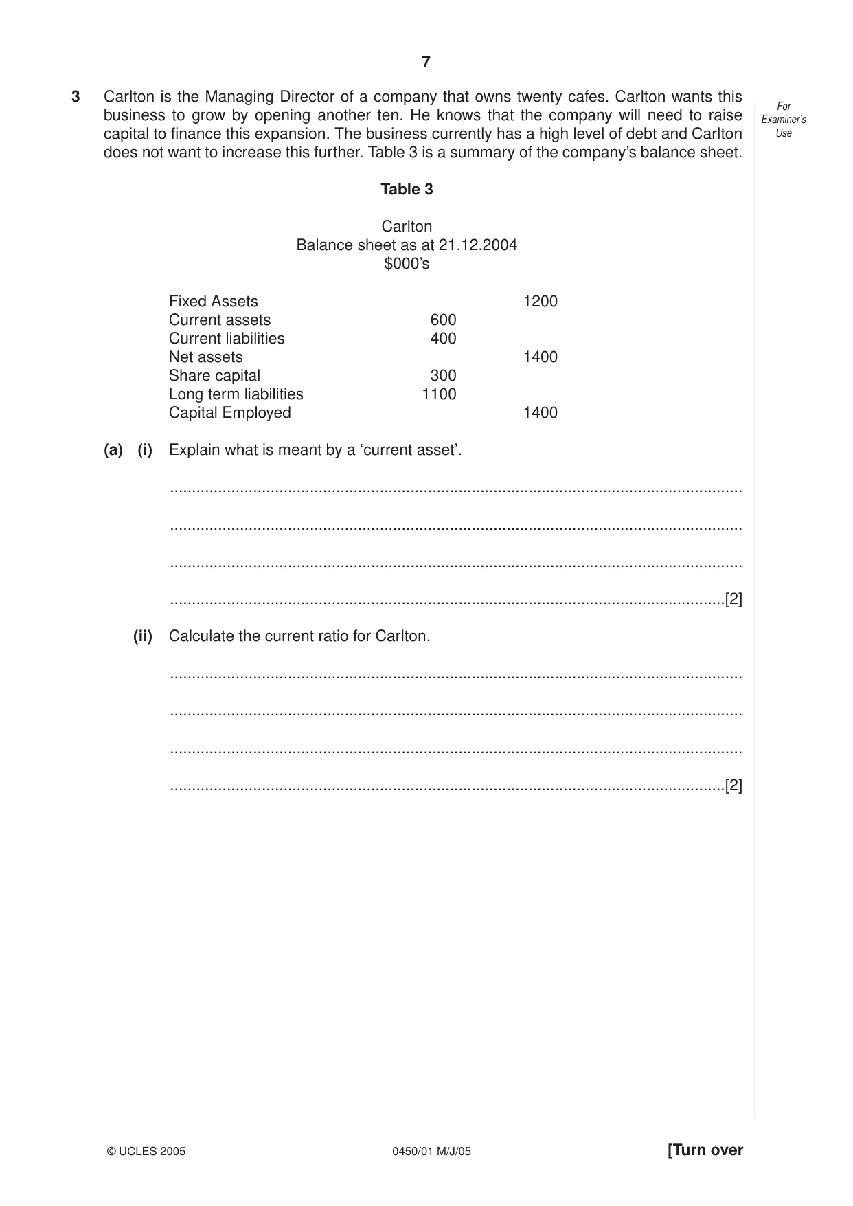 Cambridge IGCSE Business Studies 0450 2005 May/June Paper 1 · Variant 1 question paper, page 7 of 16