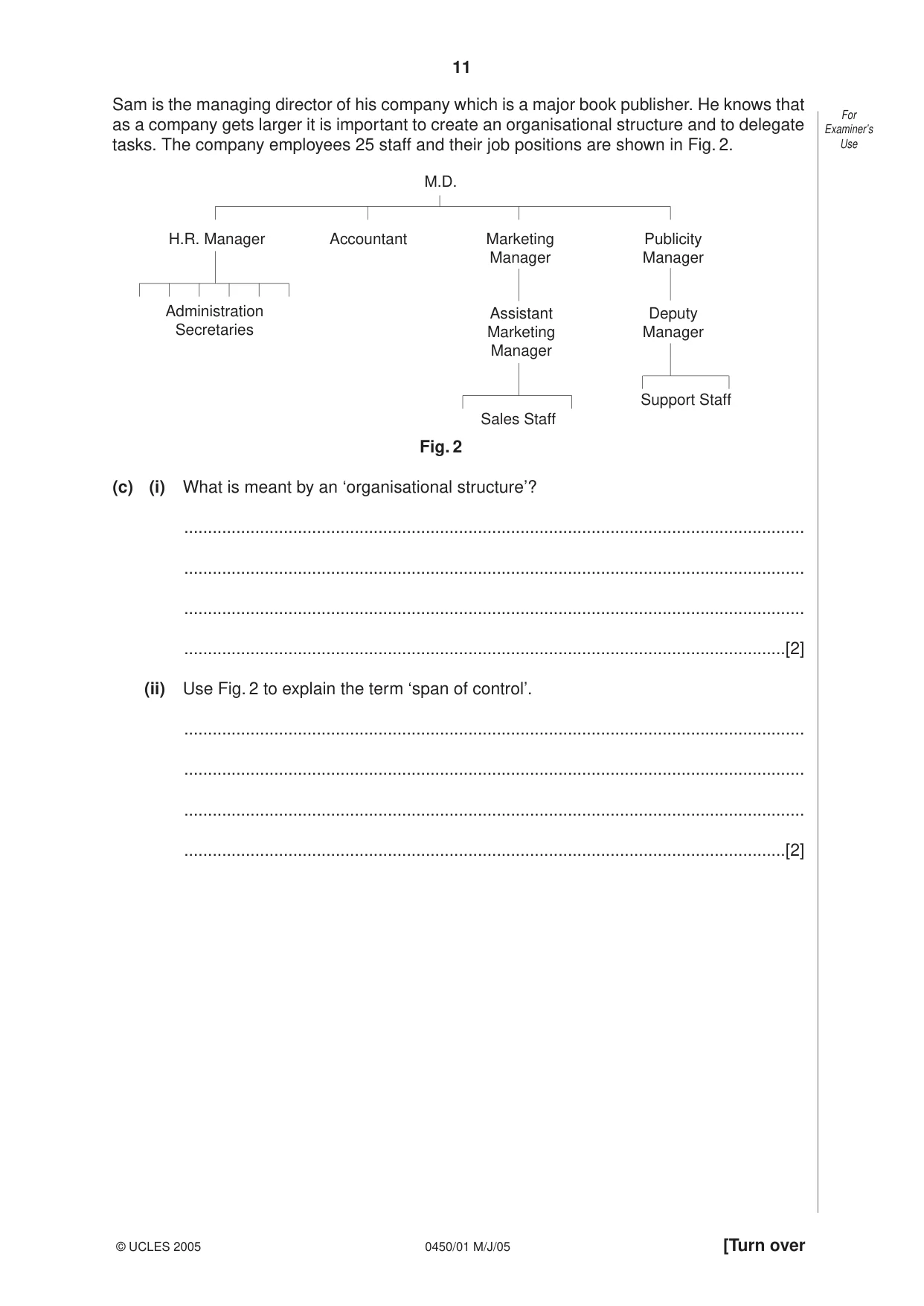 Cambridge IGCSE Business Studies 0450 2005 May/June Paper 1 · Variant 1 question paper, page 11 of 16