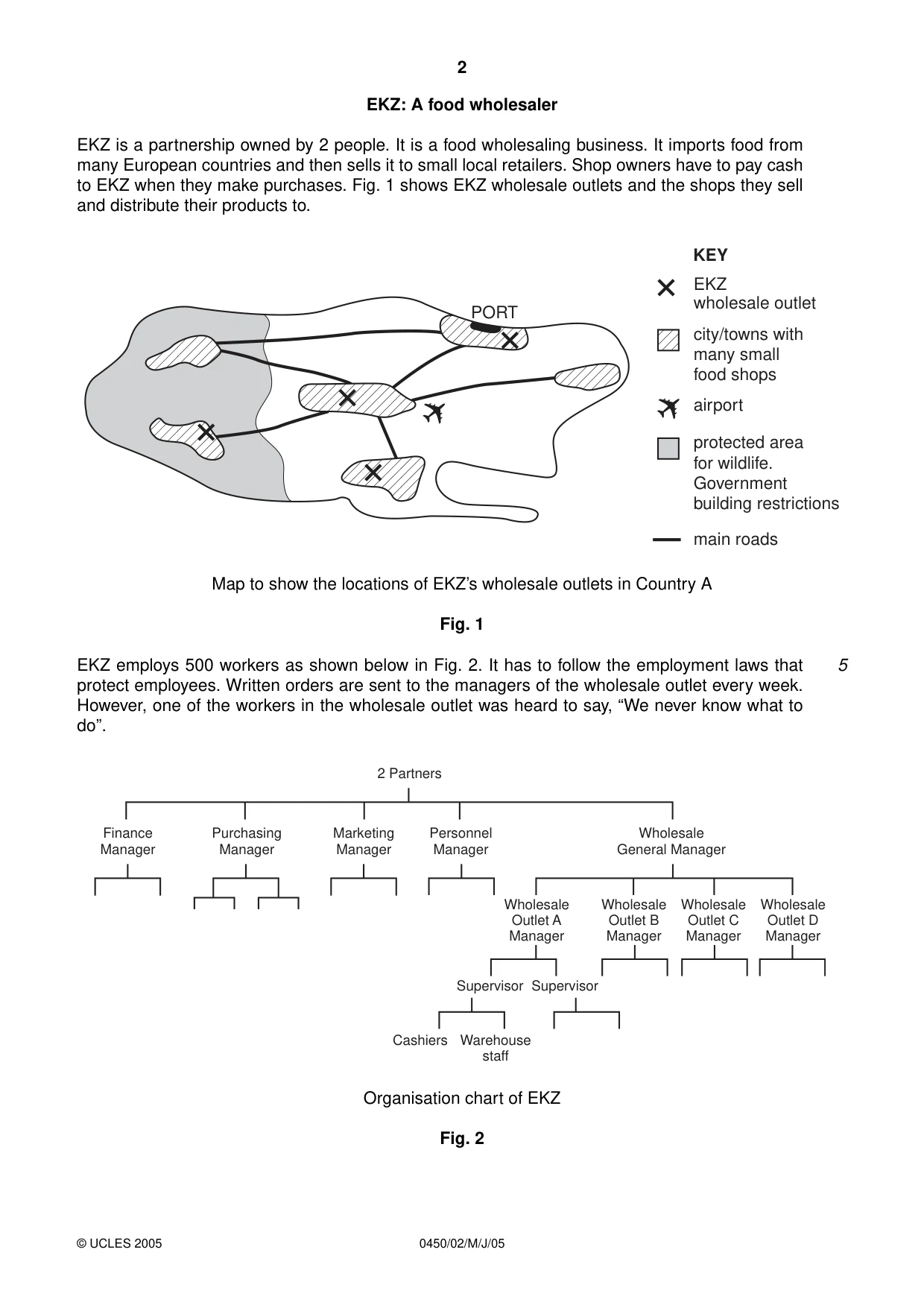 Cambridge IGCSE Business Studies 0450 2005 May/June Paper 2 · Variant 1 question paper, page 2 of 16