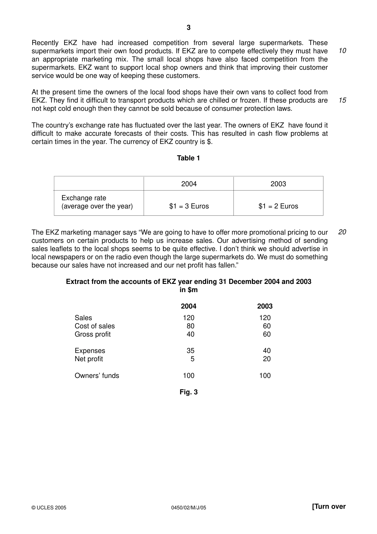 Cambridge IGCSE Business Studies 0450 2005 May/June Paper 2 · Variant 1 question paper, page 3 of 16