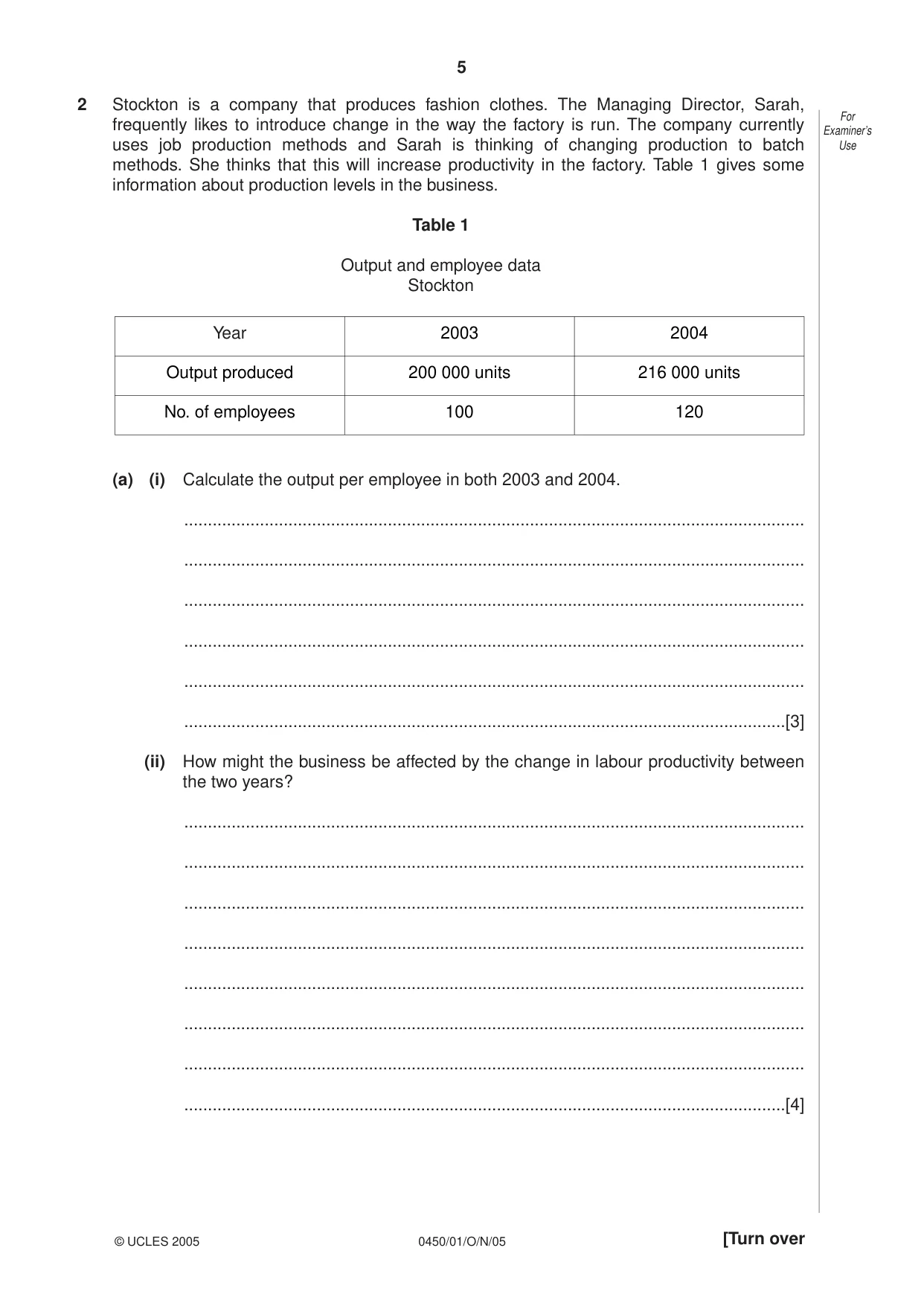 Cambridge IGCSE Business Studies 0450 2005 Oct/Nov Paper 1 · Variant 1 question paper, page 5 of 16
