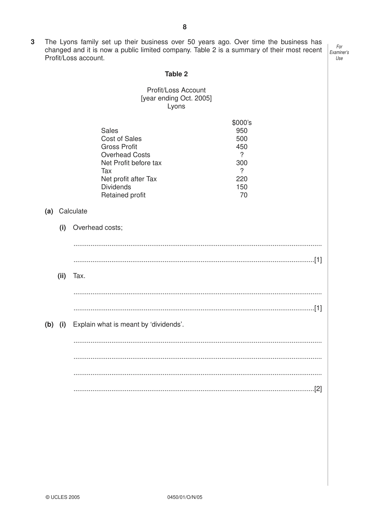 Cambridge IGCSE Business Studies 0450 2005 Oct/Nov Paper 1 · Variant 1 question paper, page 8 of 16
