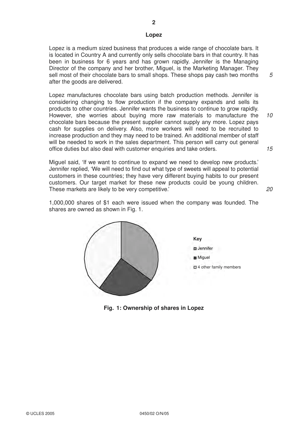 Cambridge IGCSE Business Studies 0450 2005 Oct/Nov Paper 2 · Variant 1 question paper, page 2 of 16