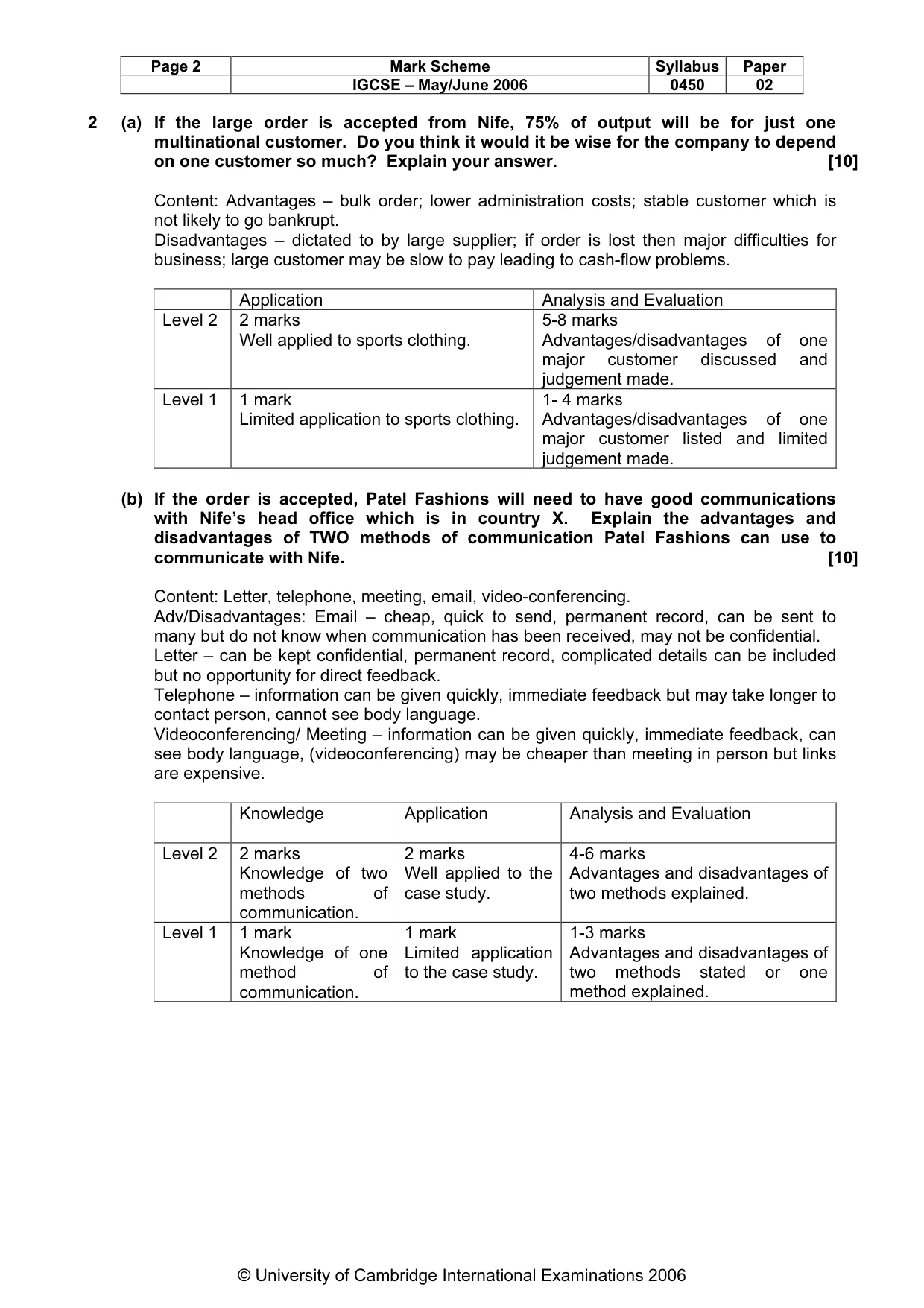 Mark scheme, page 3 of 6