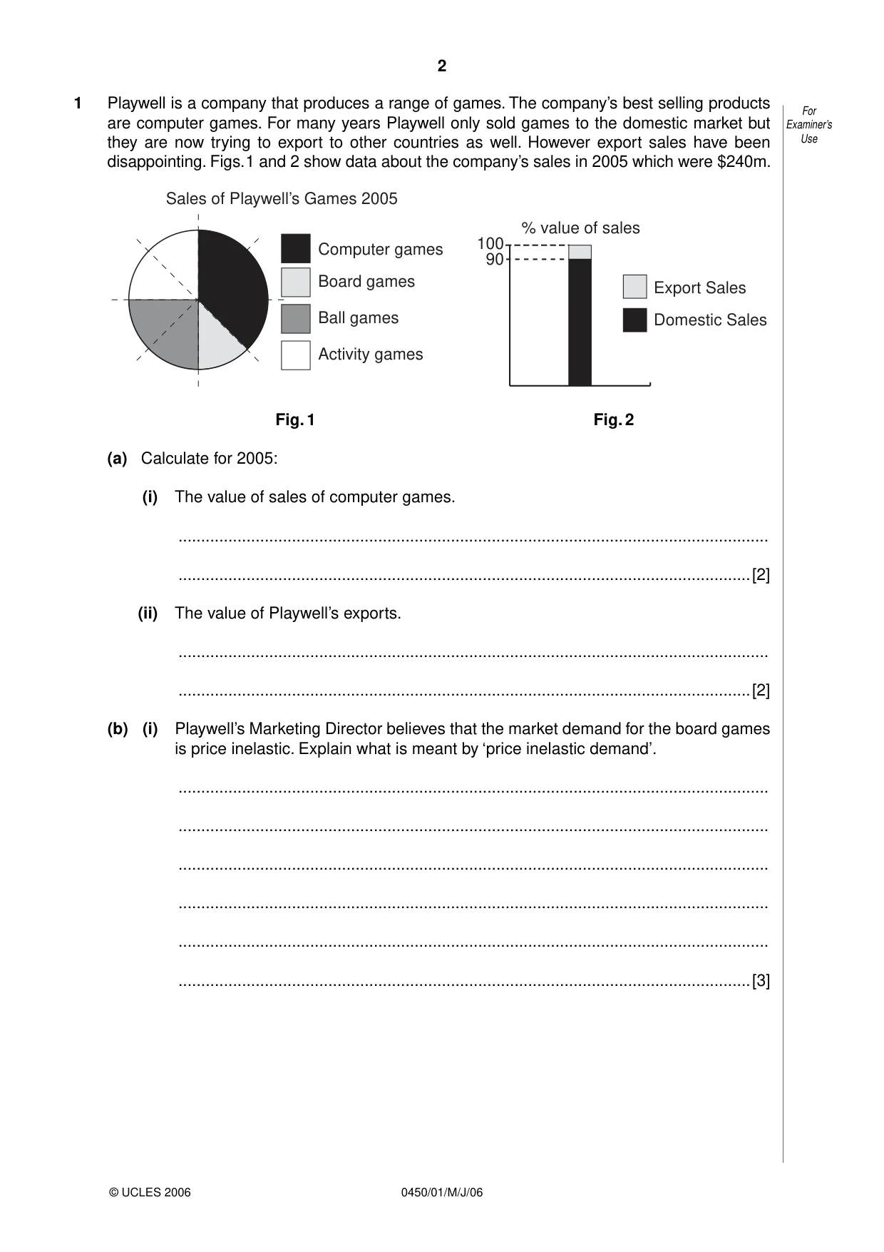 Cambridge IGCSE Business Studies 0450 2006 May/June Paper 1 · Variant 1 question paper, page 2 of 16