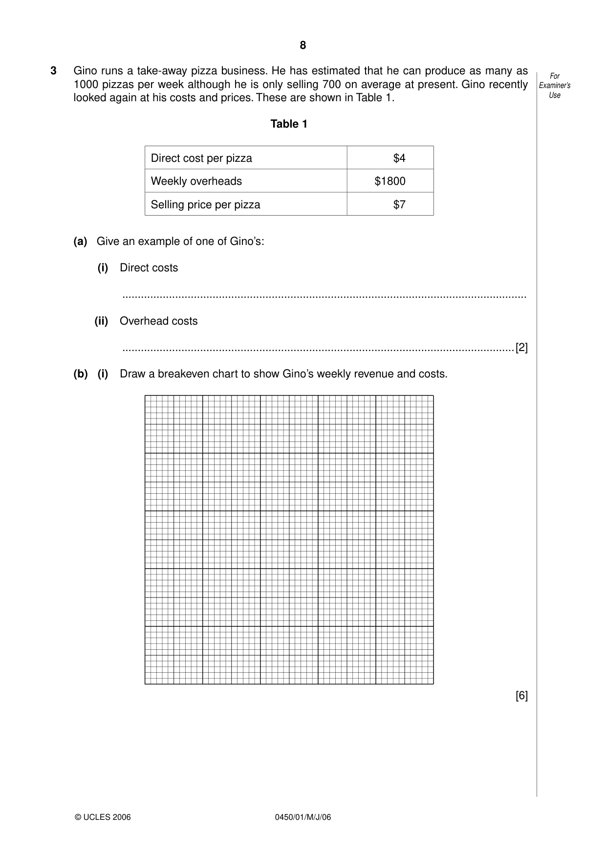 Cambridge IGCSE Business Studies 0450 2006 May/June Paper 1 · Variant 1 question paper, page 8 of 16