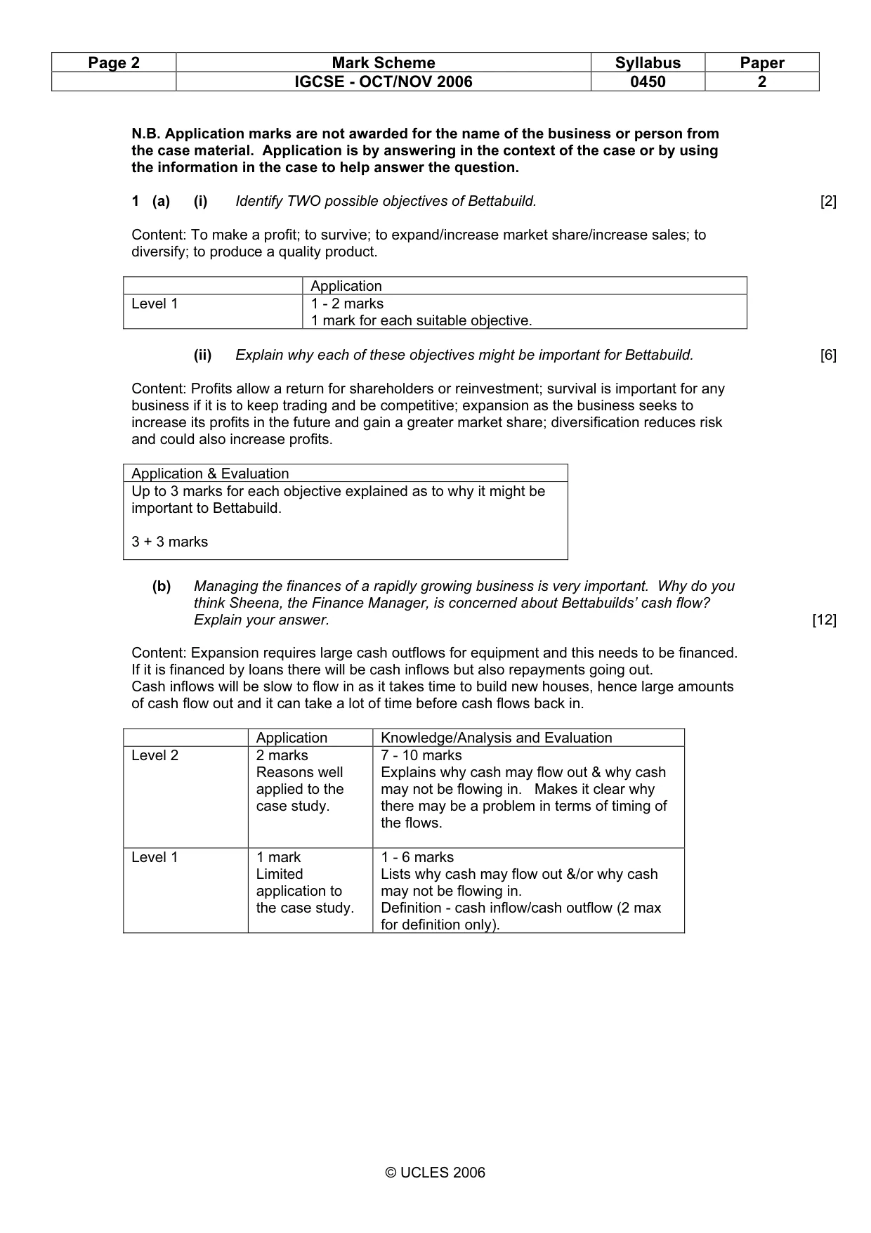 Mark scheme, page 2 of 5