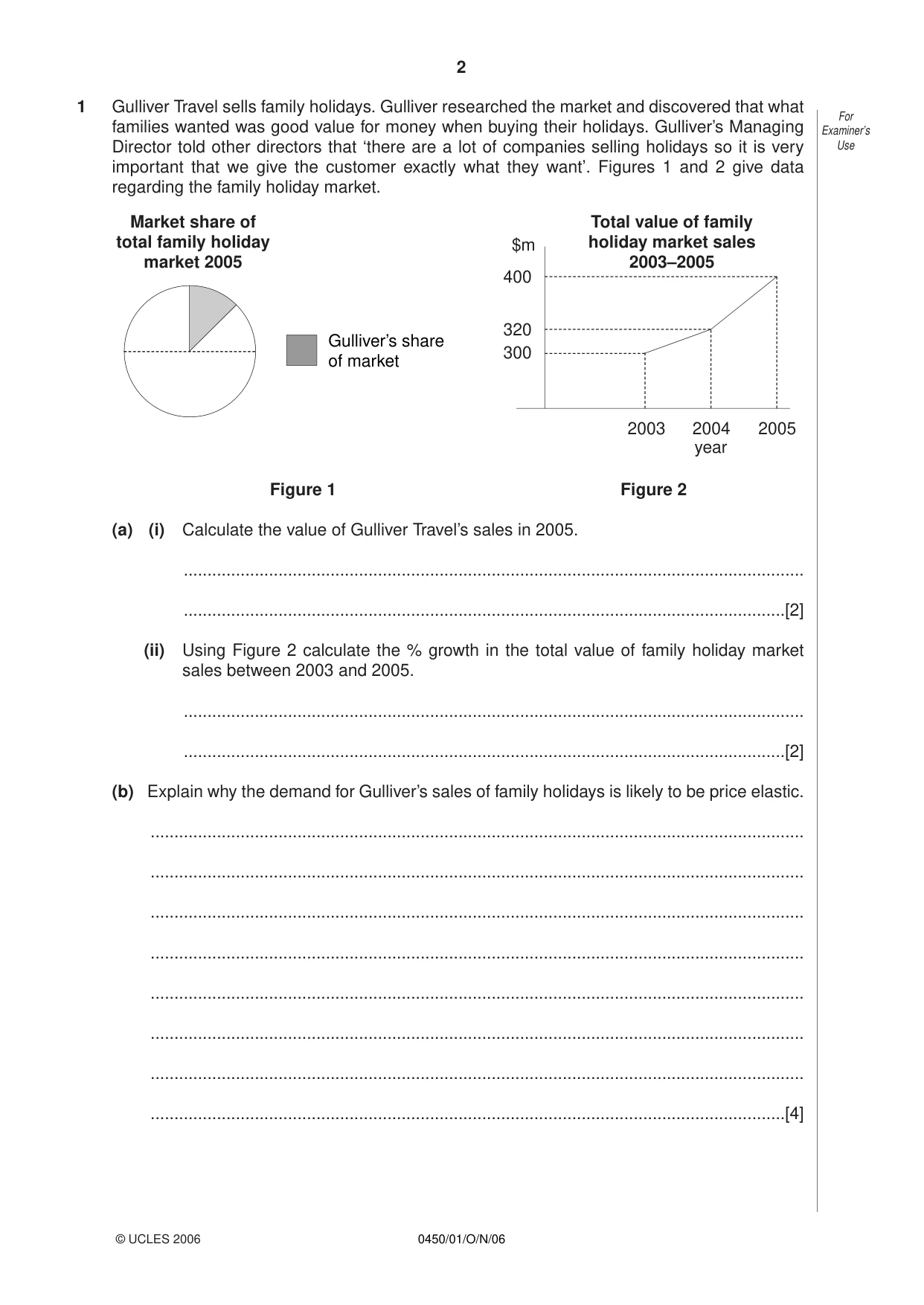 Cambridge IGCSE Business Studies 0450 2006 Oct/Nov Paper 1 · Variant 1 question paper, page 2 of 12