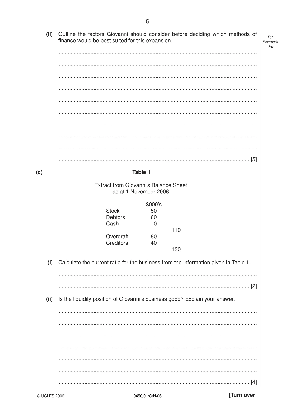 Cambridge IGCSE Business Studies 0450 2006 Oct/Nov Paper 1 · Variant 1 question paper, page 5 of 12