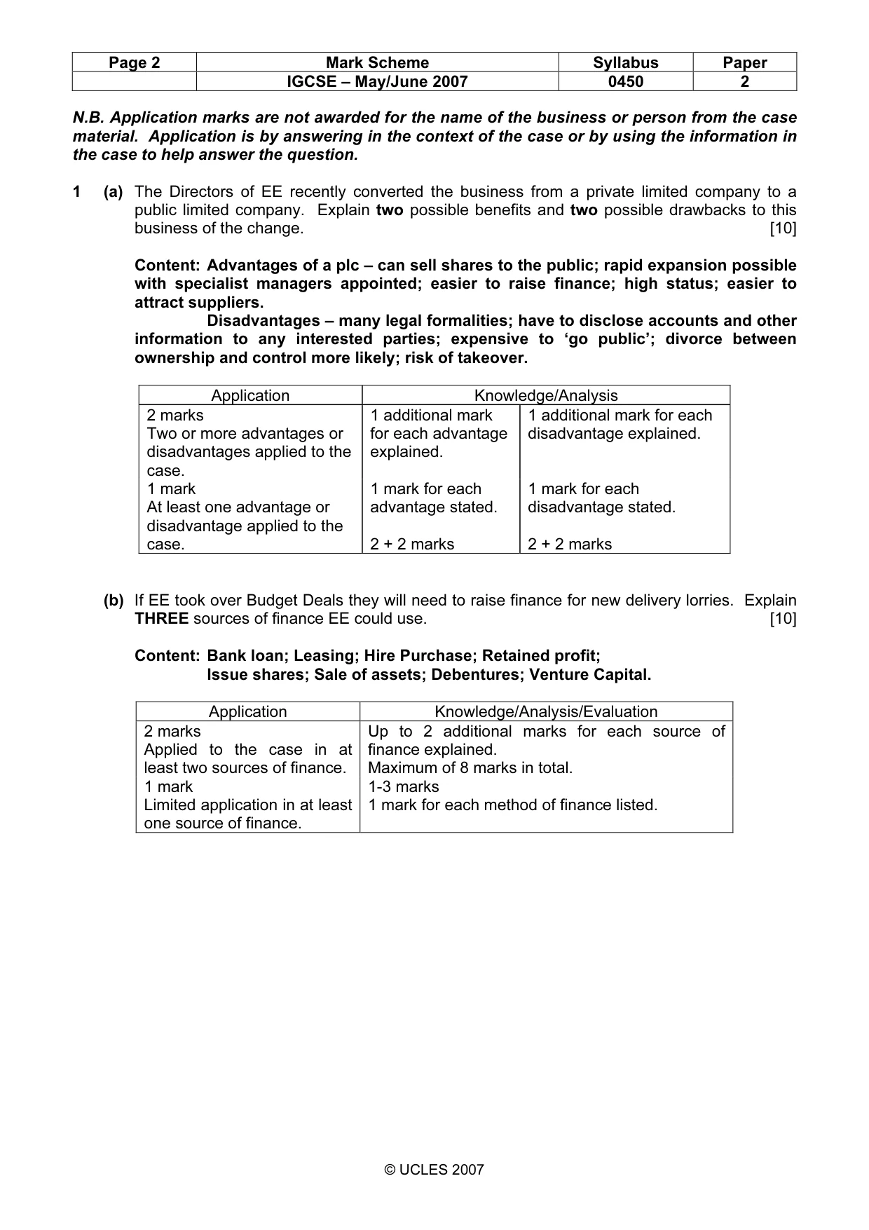Mark scheme, page 2 of 6