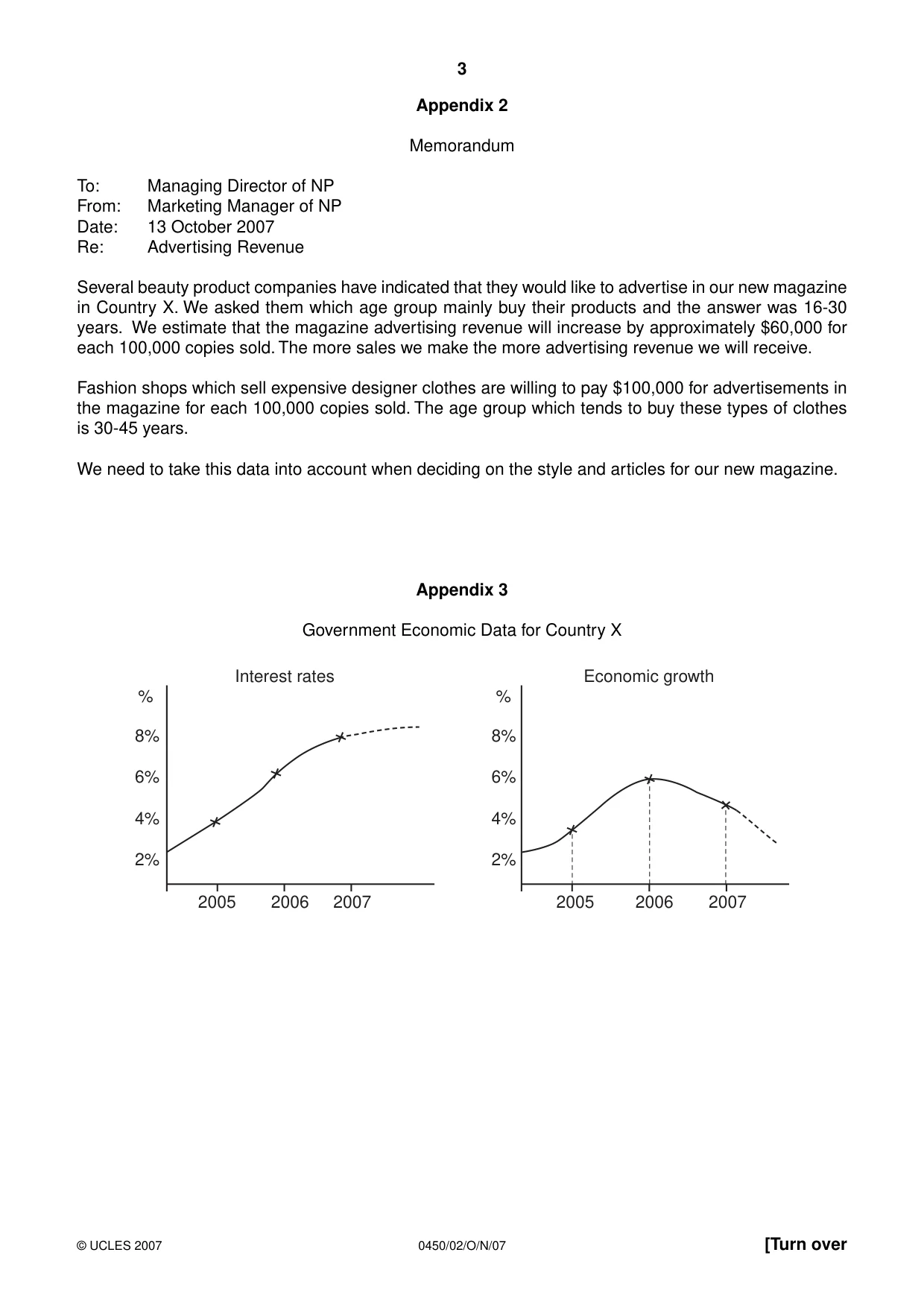 Cambridge IGCSE Business Studies 0450 2007 Oct/Nov Paper 2 · Variant 1 question paper, page 3 of 16