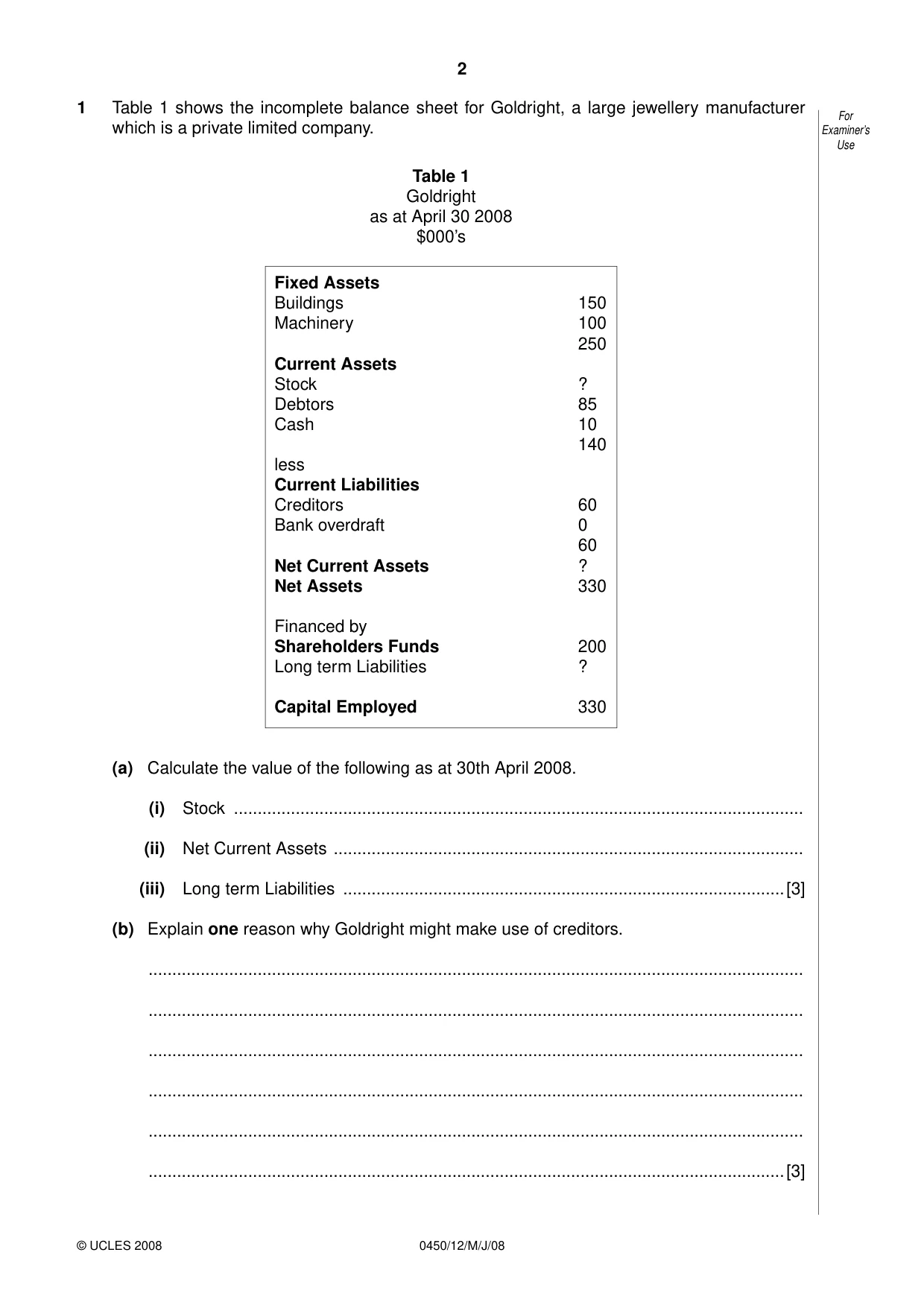 Cambridge IGCSE Business Studies 0450 2008 May/June Paper 1 · Variant 1 question paper, page 15 of 25